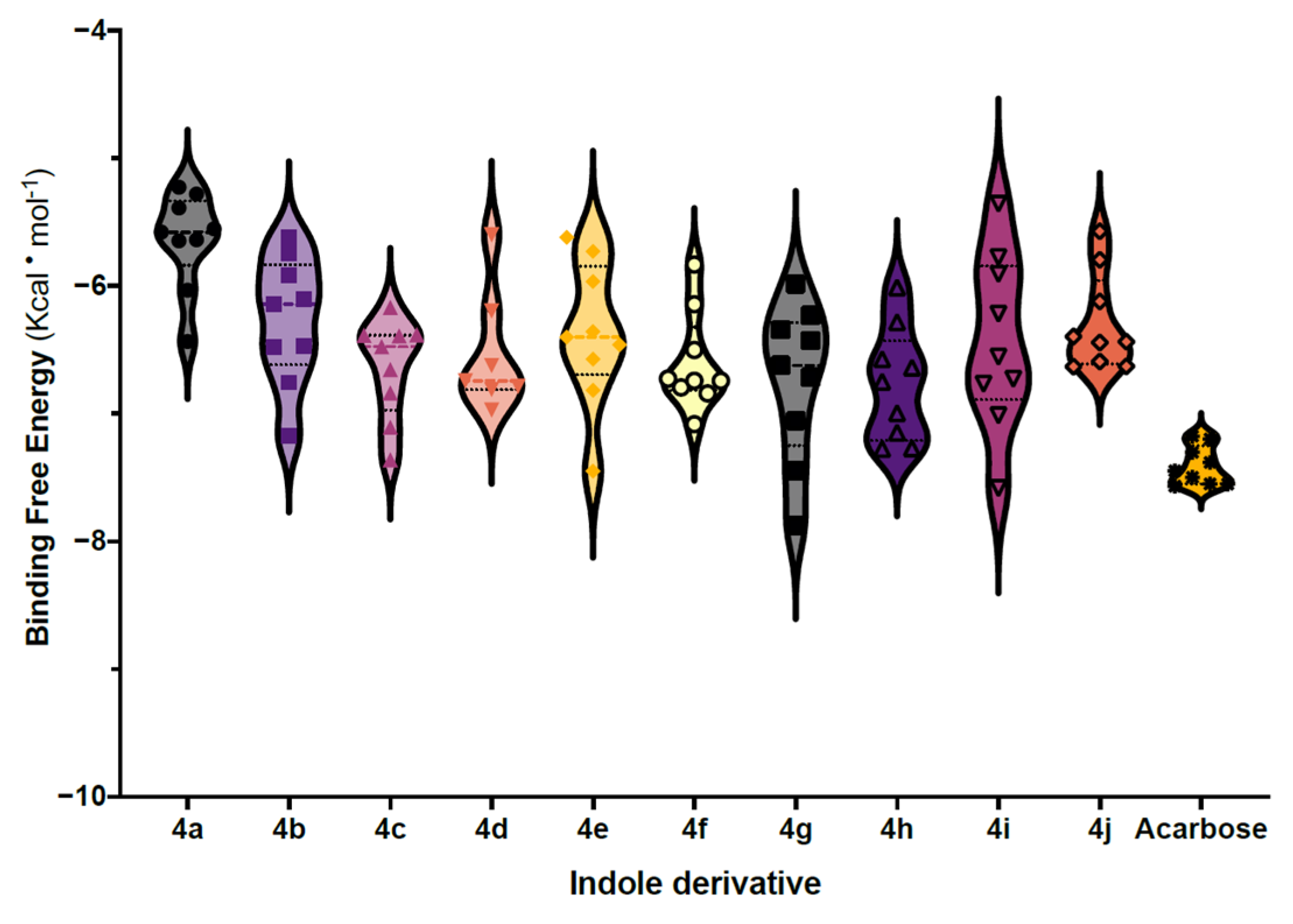 Molecules 30 03651 g003 Molecules 30 03651 g003