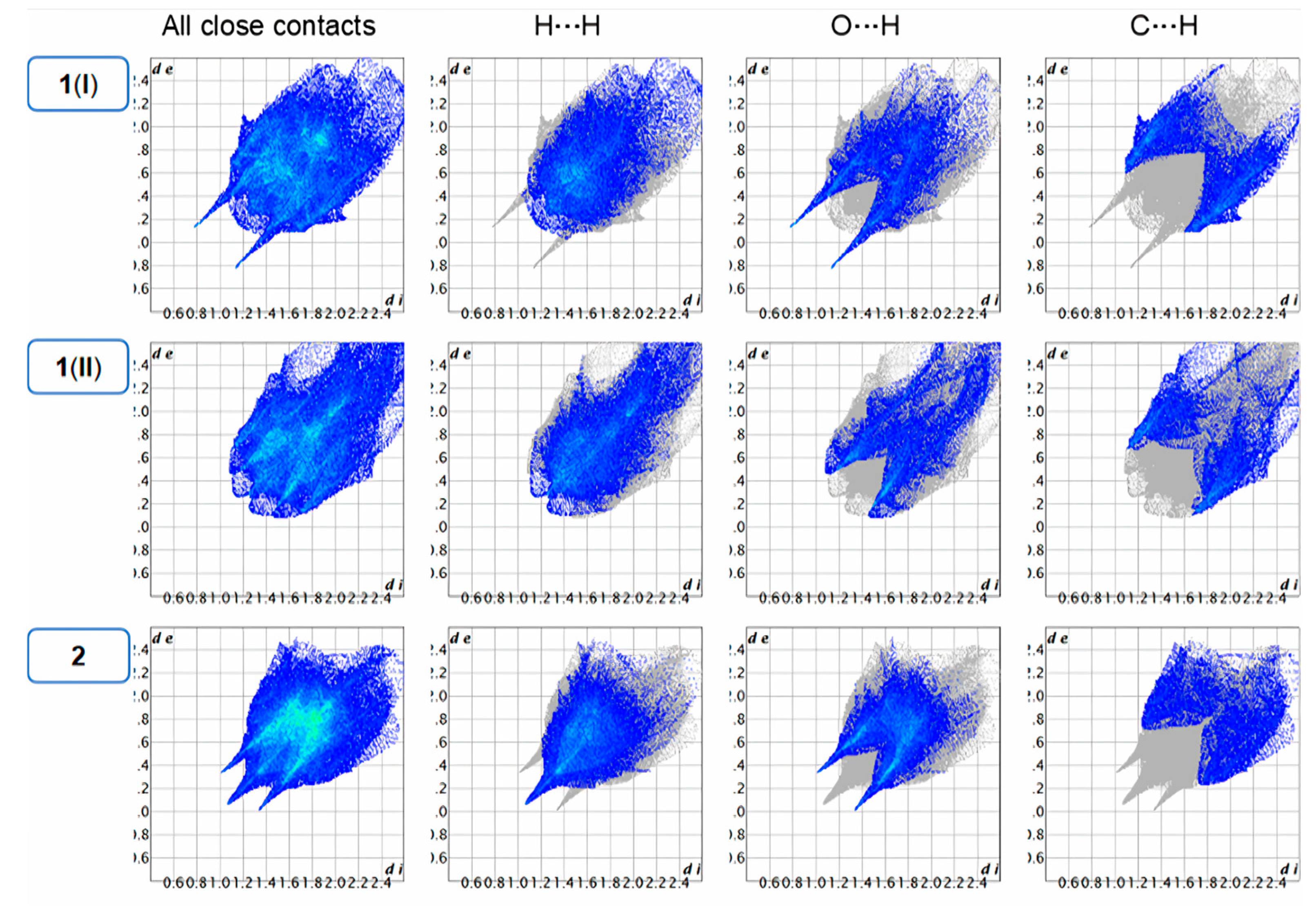 Molecules 30 03652 g004