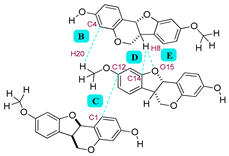 Molecules 30 03652 i005