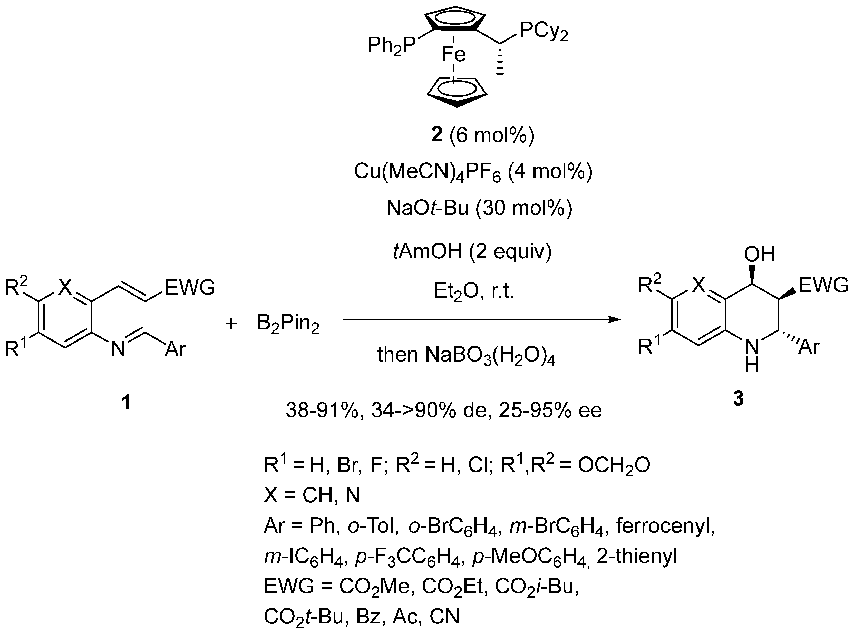 Molecules 30 03654 sch001 Molecules 30 03654 sch001