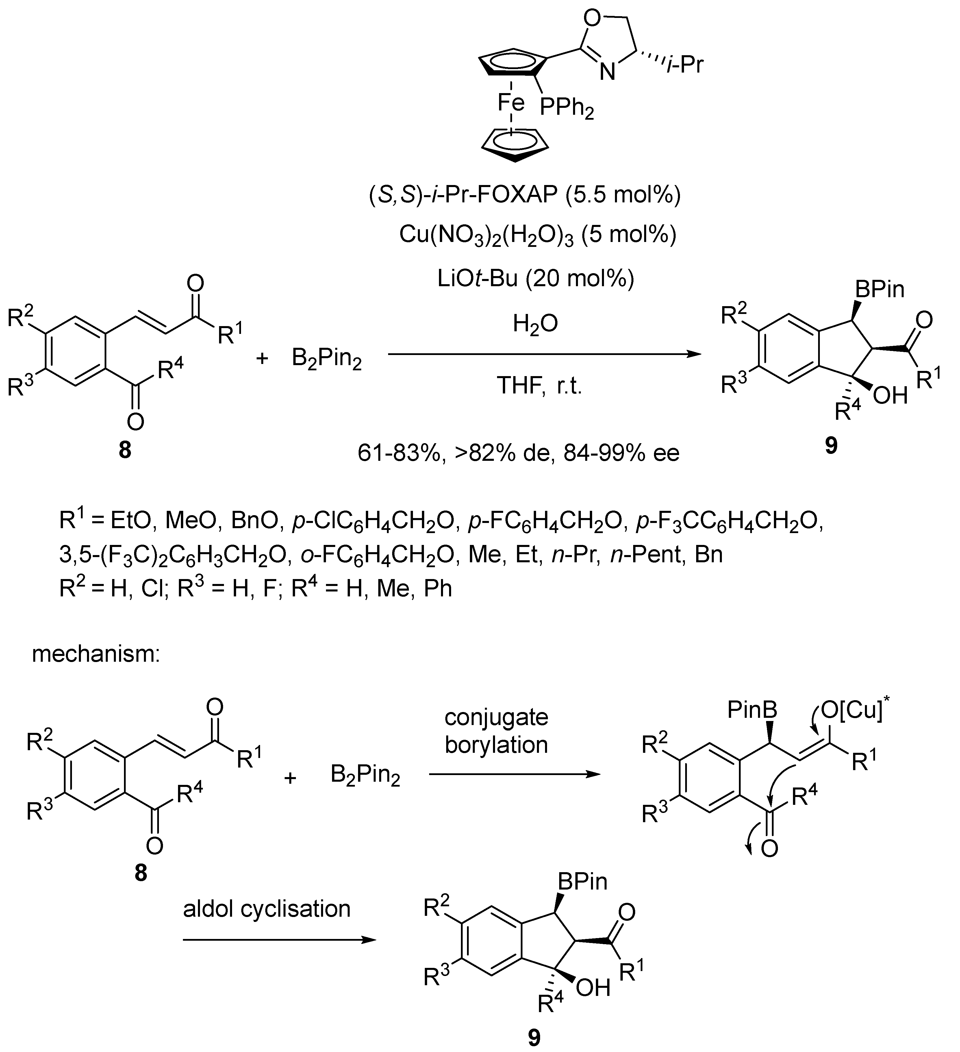 Molecules 30 03654 sch005 Molecules 30 03654 sch005