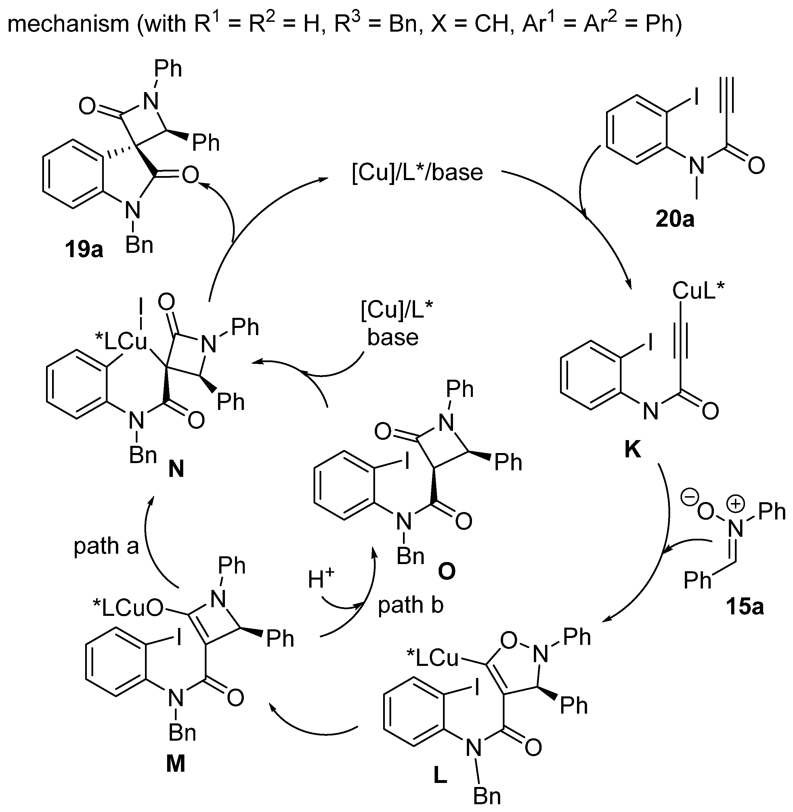 Molecules 30 03654 sch009 Molecules 30 03654 sch009