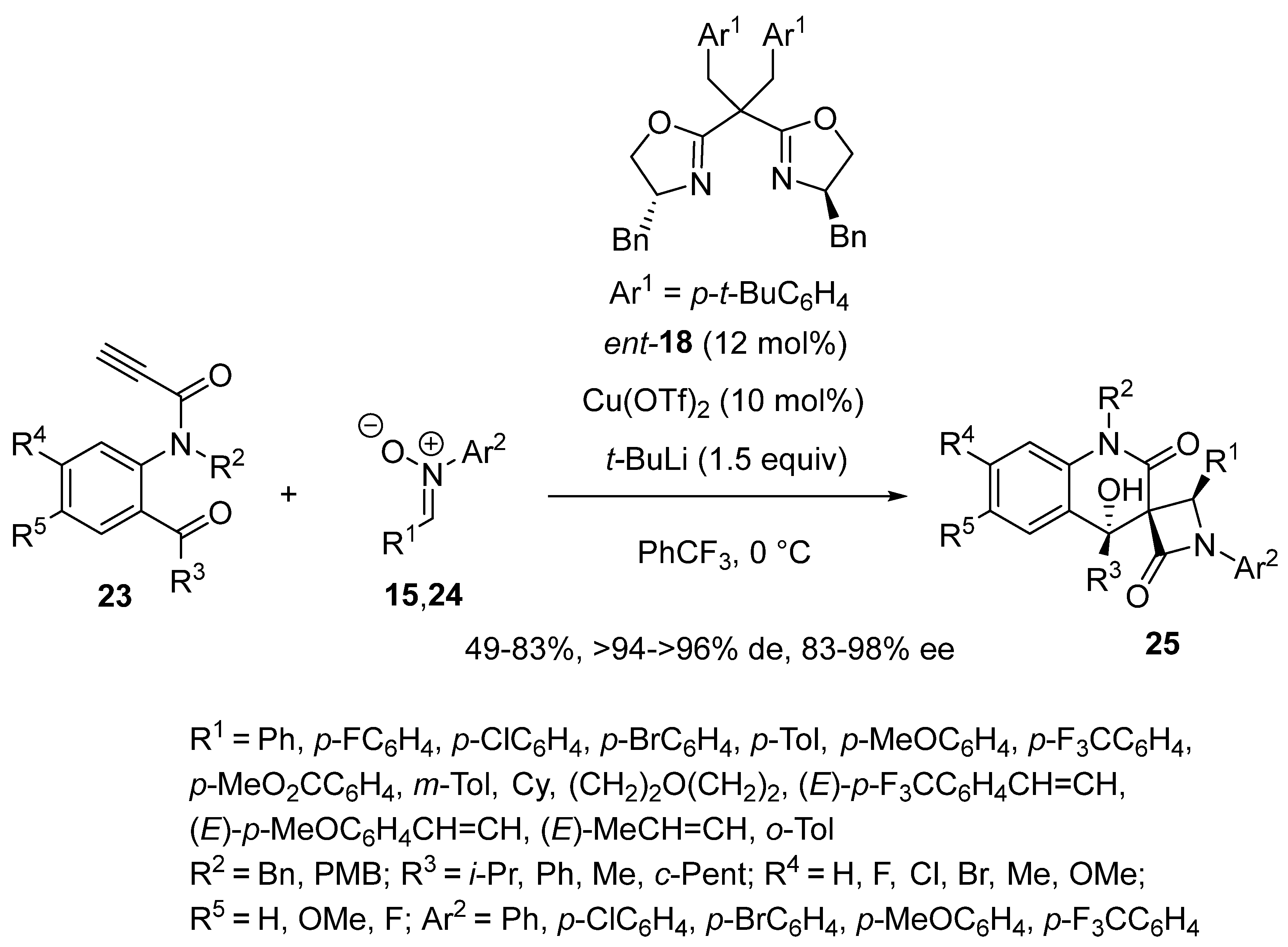 Molecules 30 03654 sch010 Molecules 30 03654 sch010
