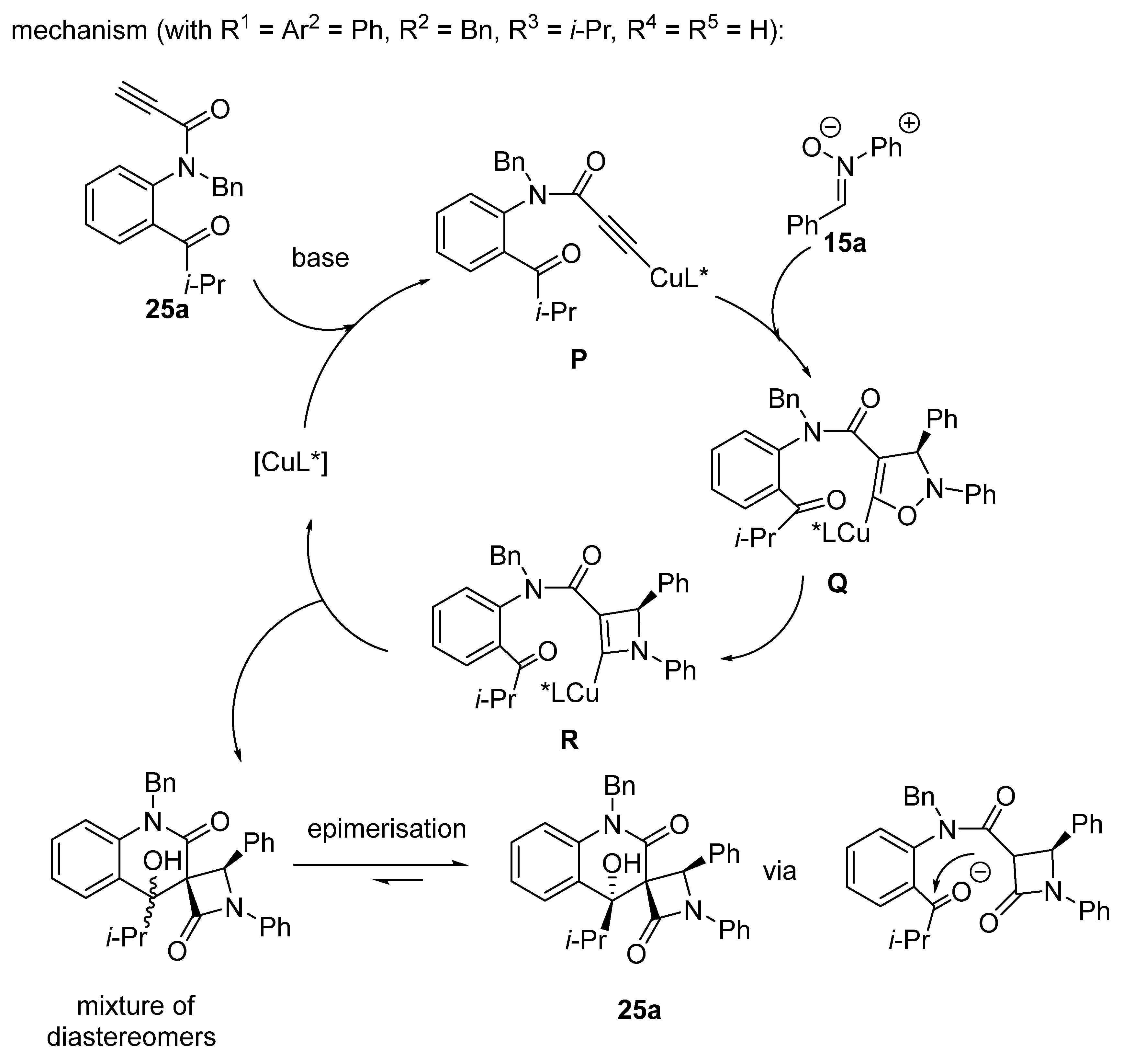 Molecules 30 03654 sch011 Molecules 30 03654 sch011