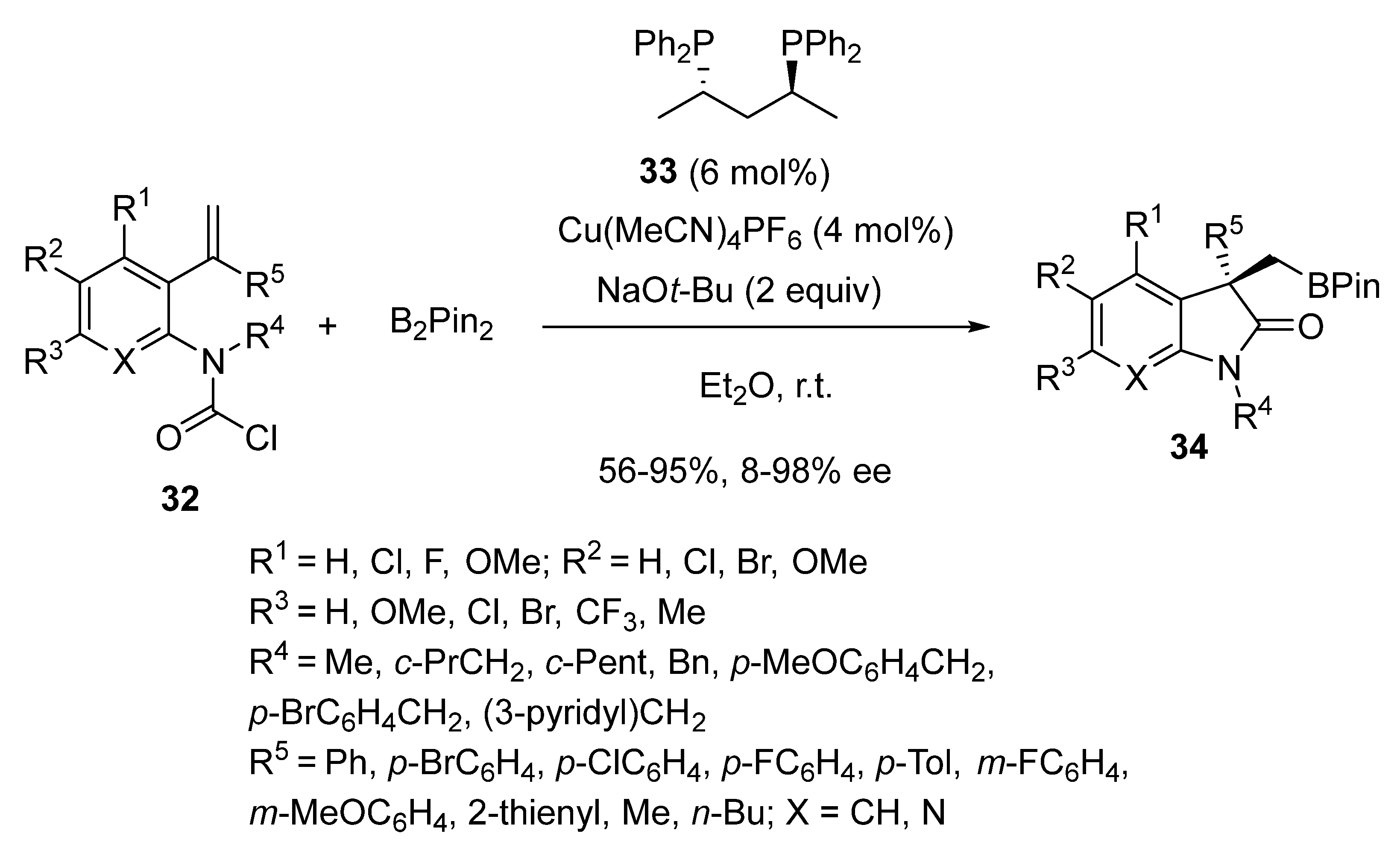 Molecules 30 03654 sch014 Molecules 30 03654 sch014