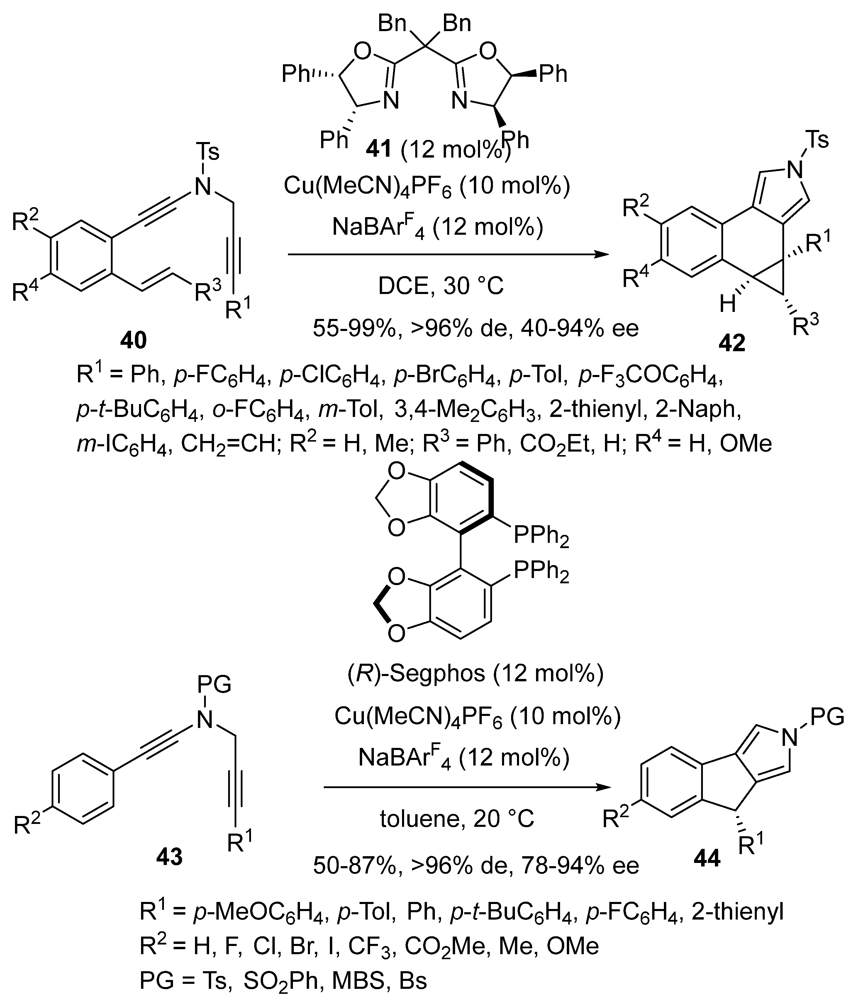 Molecules 30 03654 sch017 Molecules 30 03654 sch017