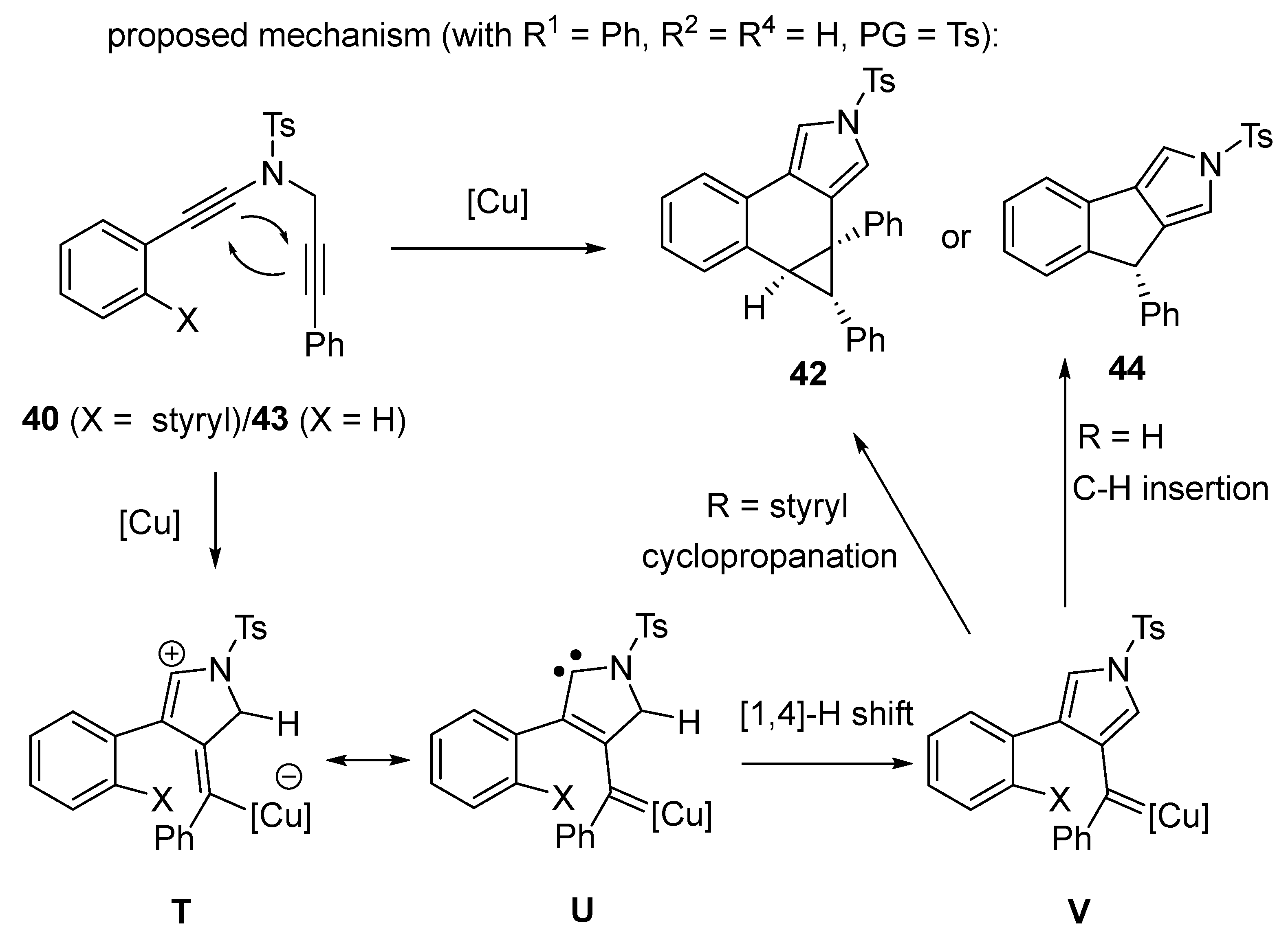 Molecules 30 03654 sch018 Molecules 30 03654 sch018