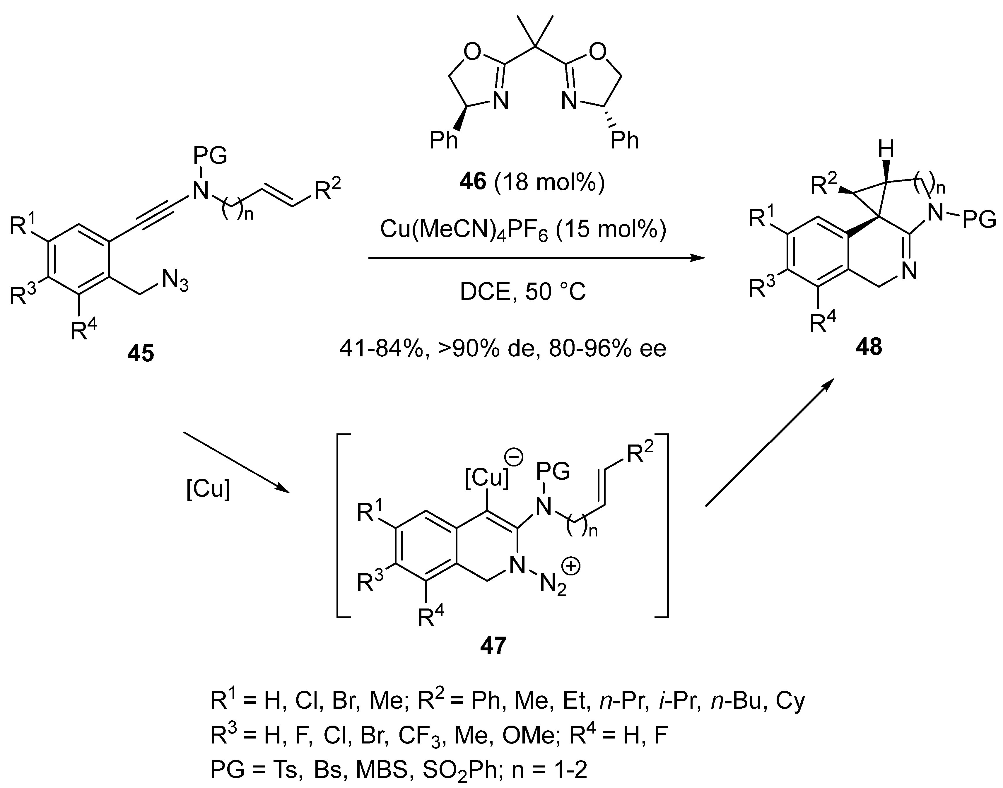 Molecules 30 03654 sch019 Molecules 30 03654 sch019