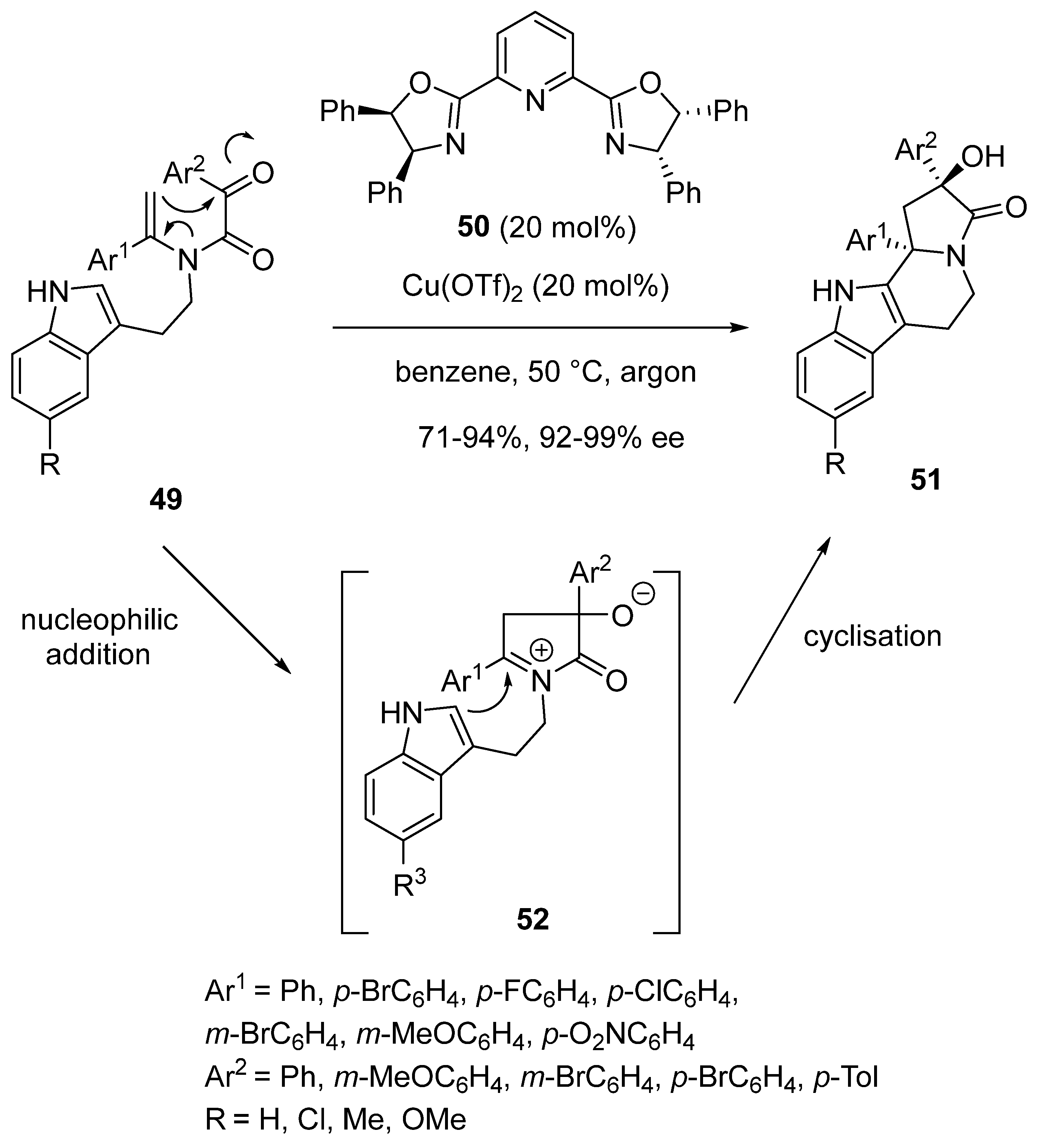 Molecules 30 03654 sch020 Molecules 30 03654 sch020