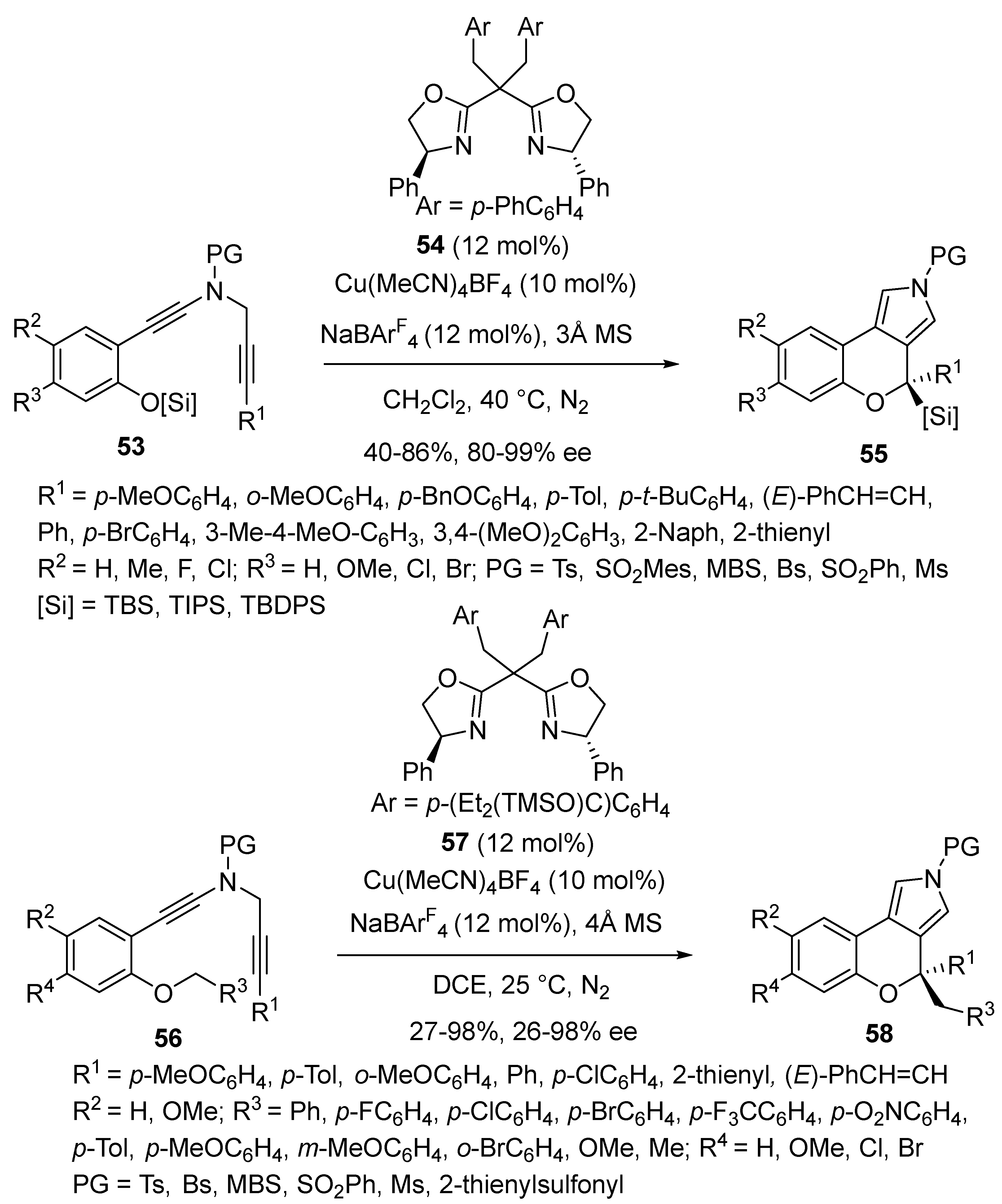 Molecules 30 03654 sch021 Molecules 30 03654 sch021