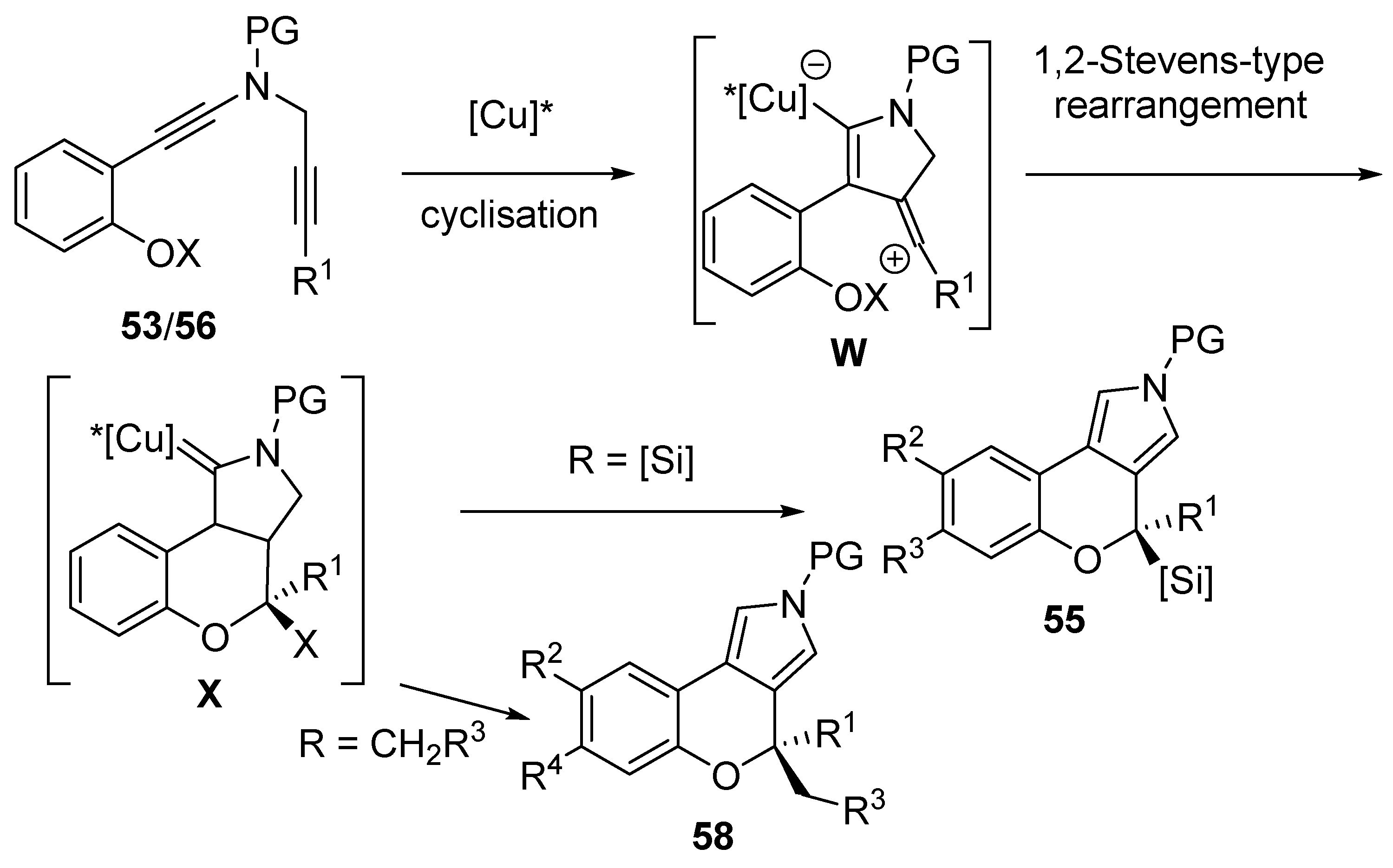 Molecules 30 03654 sch022 Molecules 30 03654 sch022