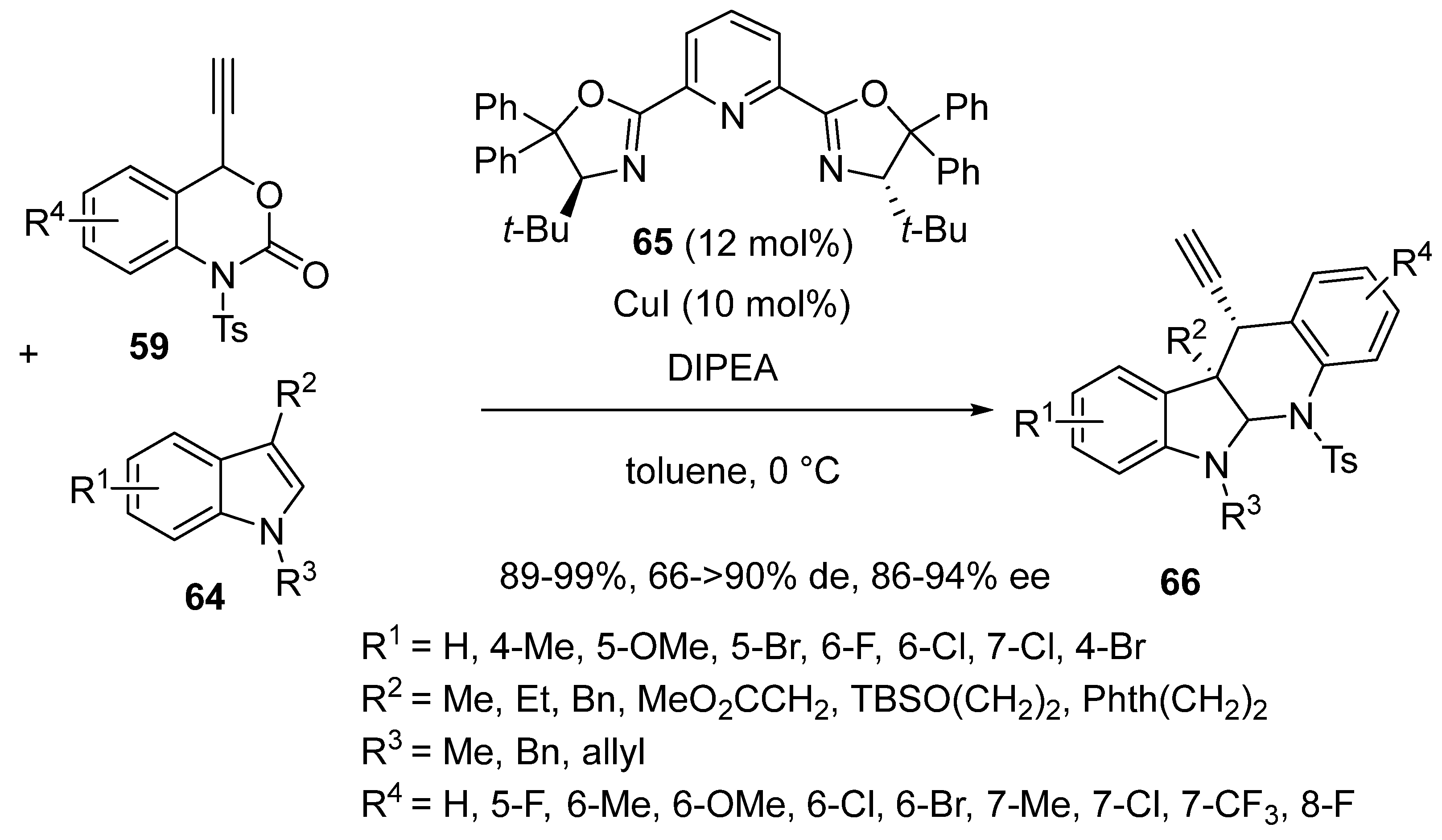 Molecules 30 03654 sch025 Molecules 30 03654 sch025
