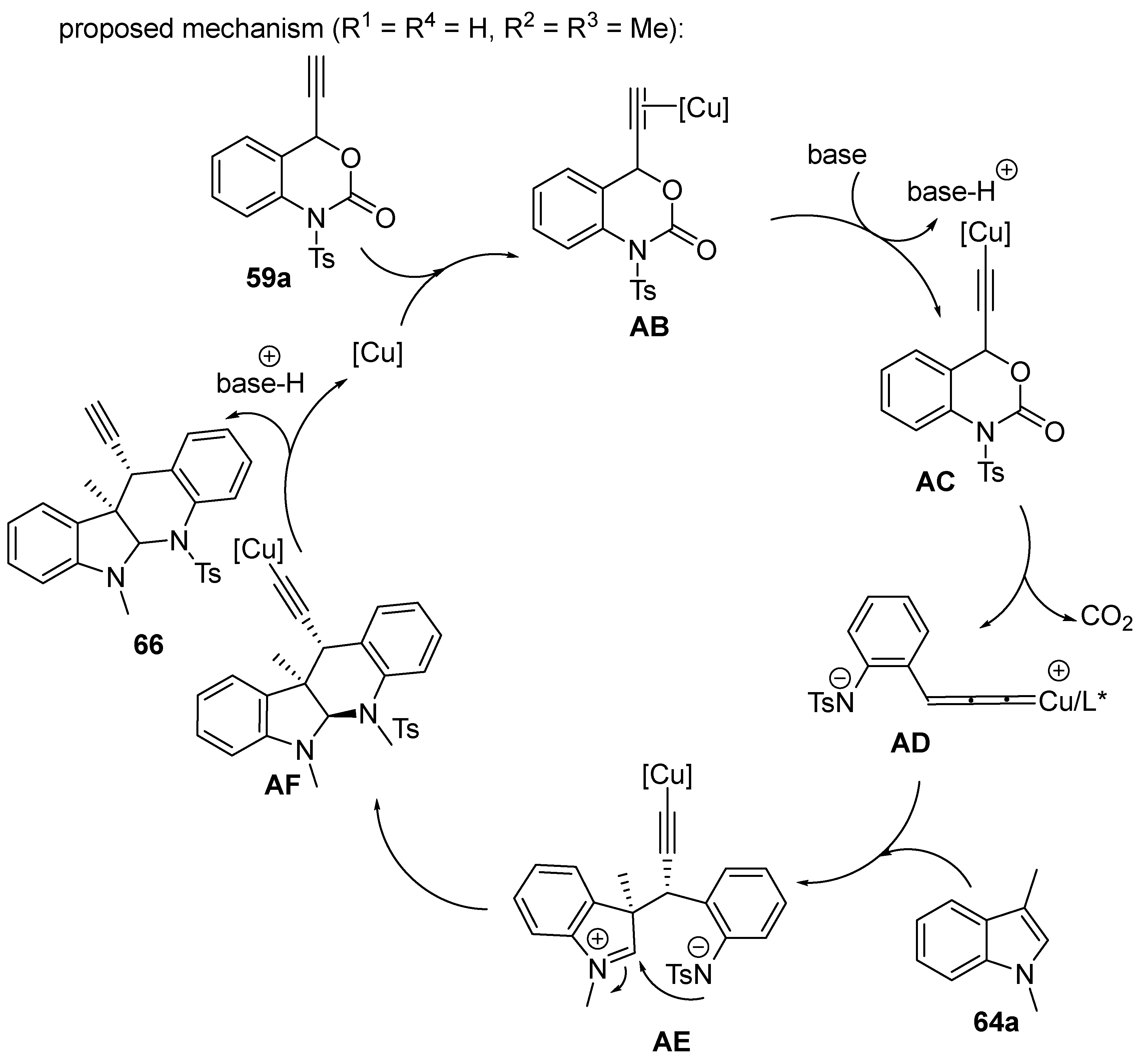 Molecules 30 03654 sch026 Molecules 30 03654 sch026