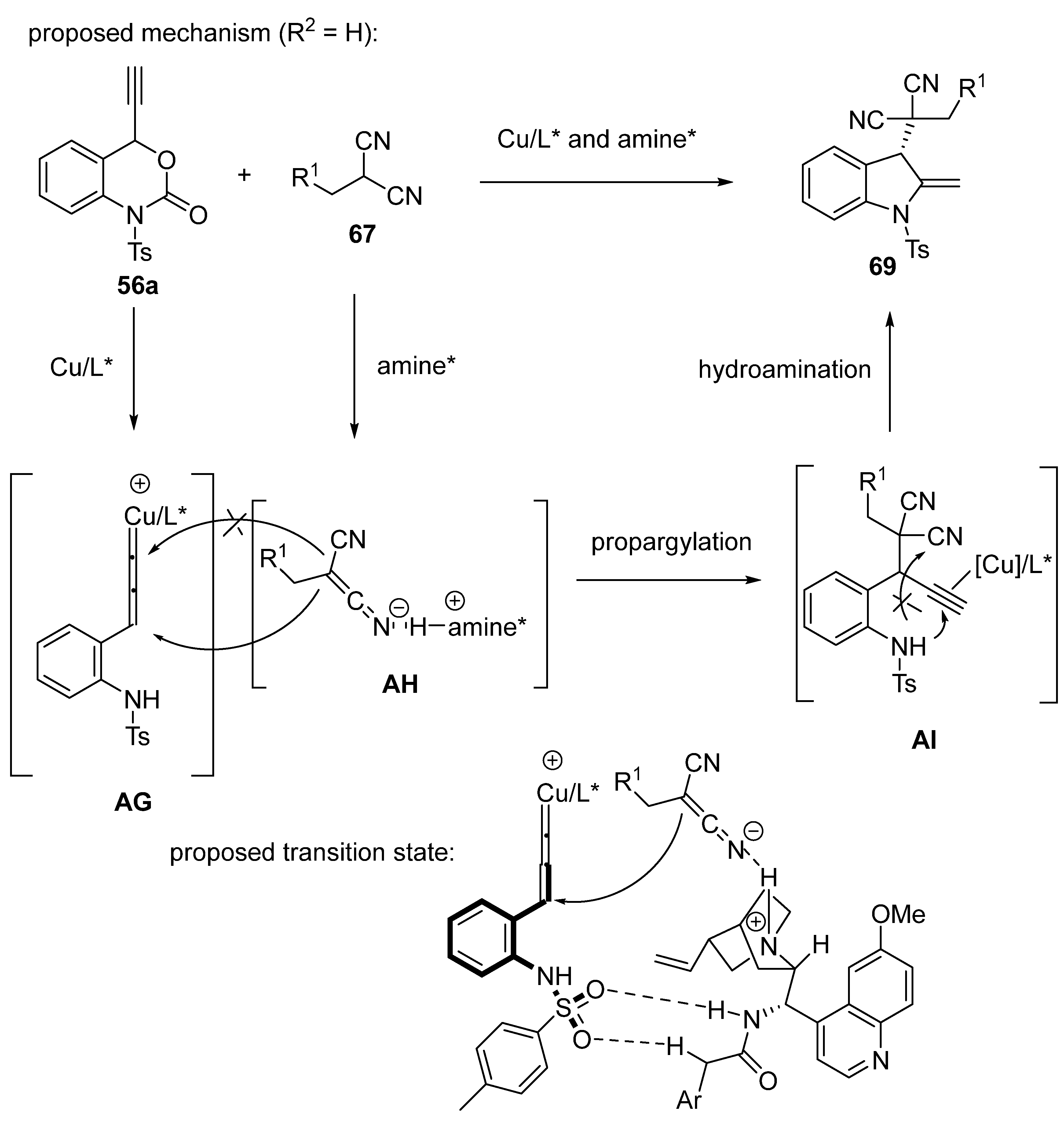 Molecules 30 03654 sch028 Molecules 30 03654 sch028