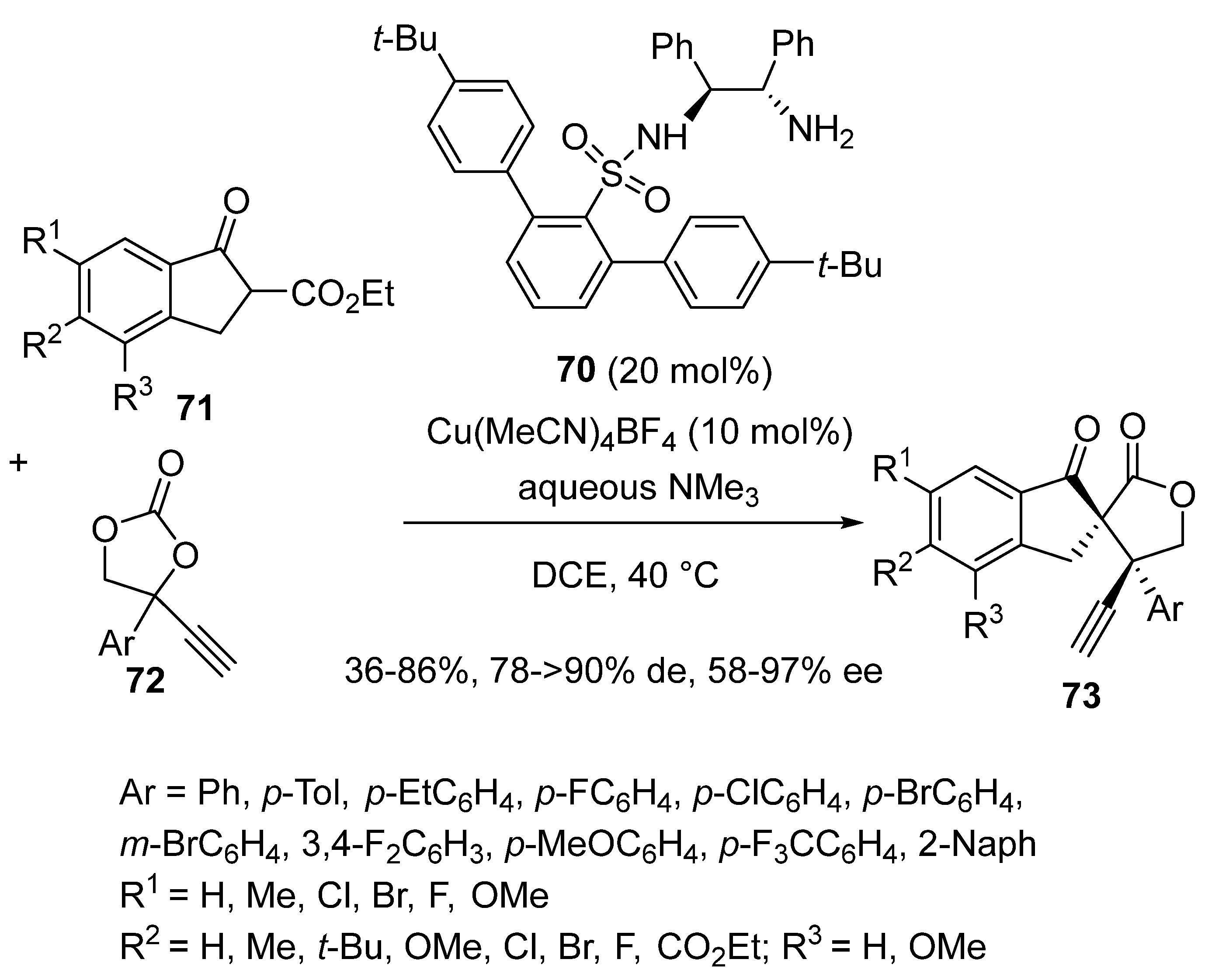 Molecules 30 03654 sch029 Molecules 30 03654 sch029