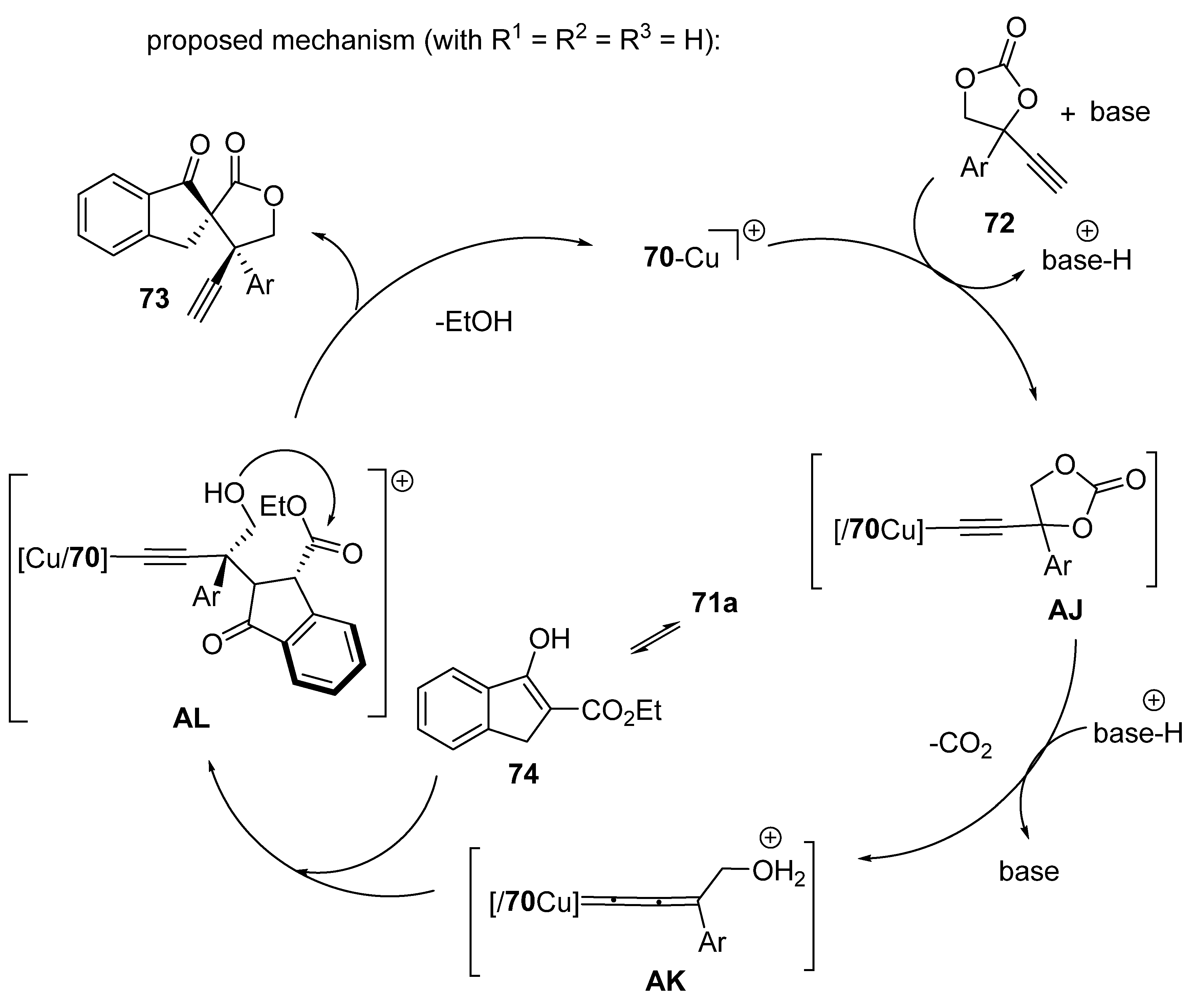 Molecules 30 03654 sch030 Molecules 30 03654 sch030