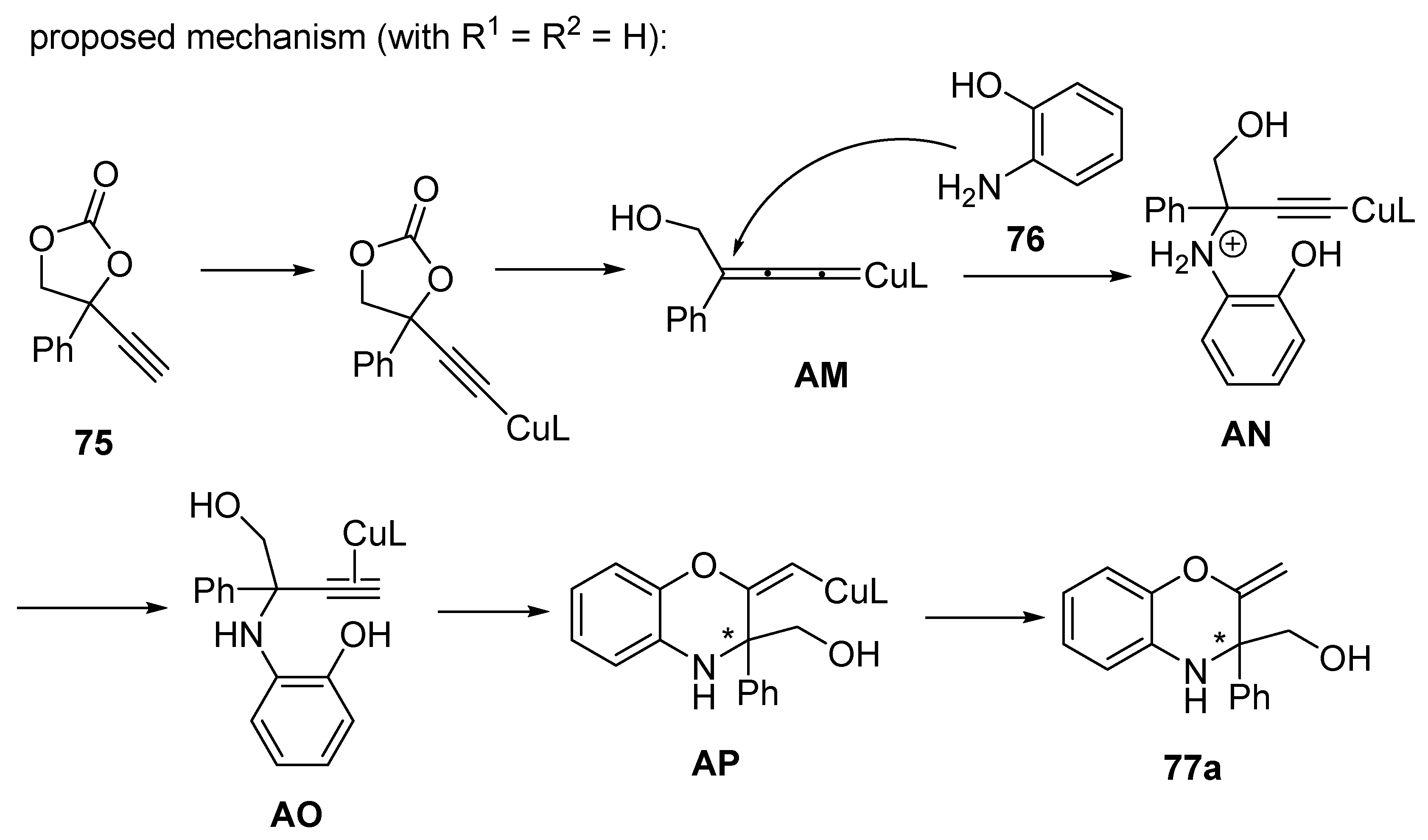 Molecules 30 03654 sch032 Molecules 30 03654 sch032