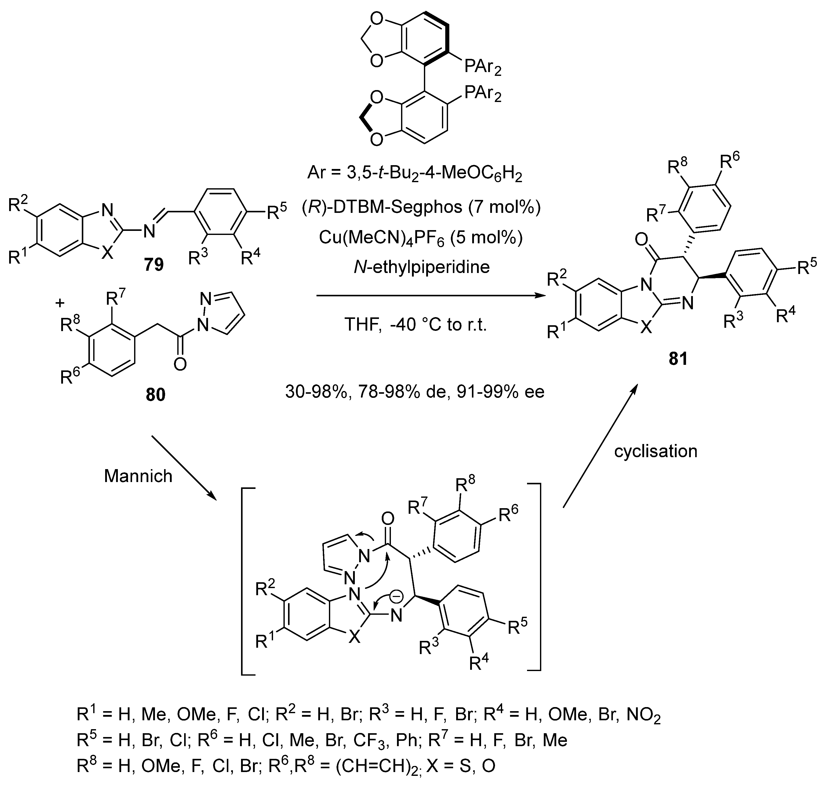 Molecules 30 03654 sch033 Molecules 30 03654 sch033