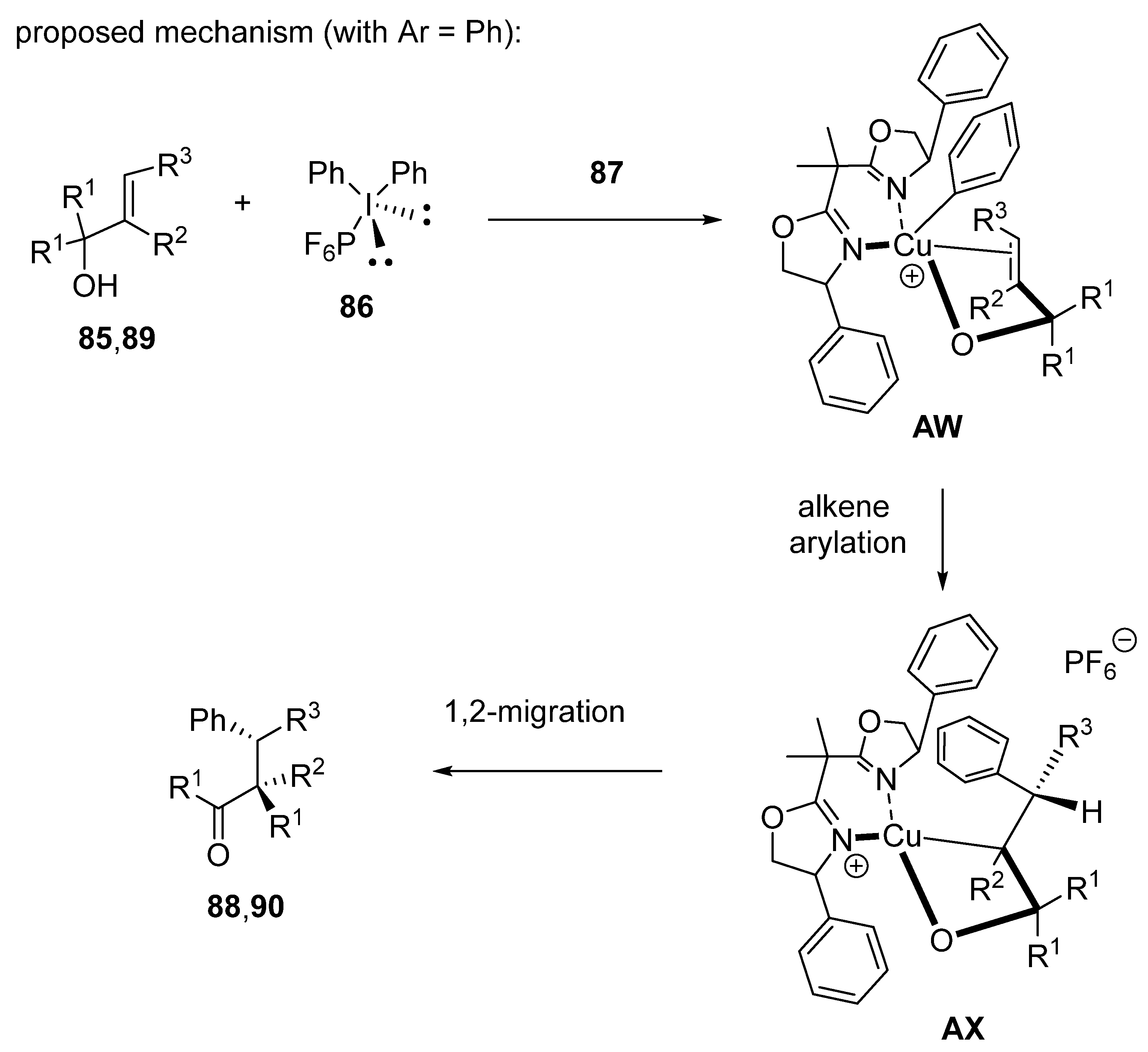 Molecules 30 03654 sch037 Molecules 30 03654 sch037