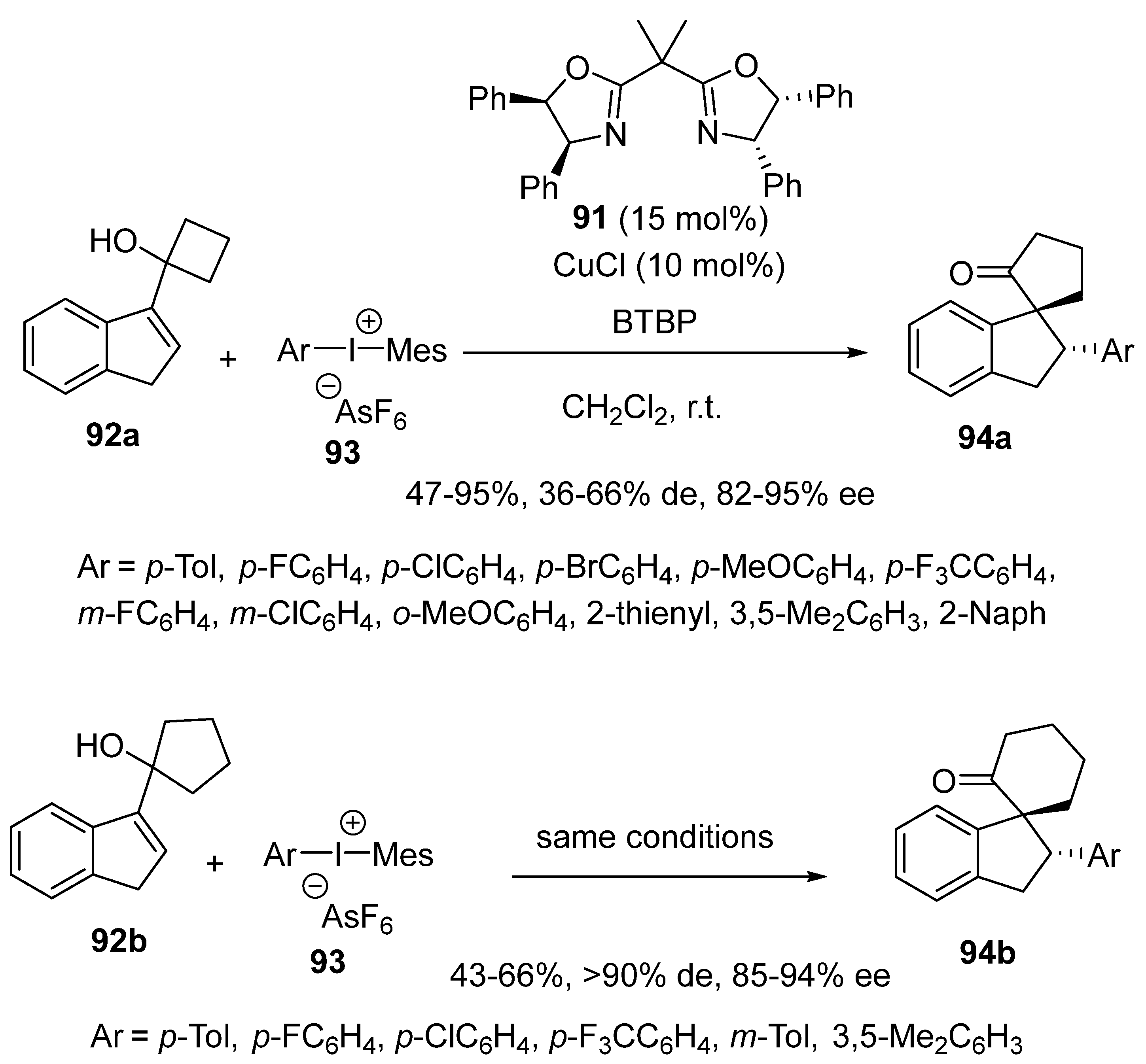 Molecules 30 03654 sch038 Molecules 30 03654 sch038