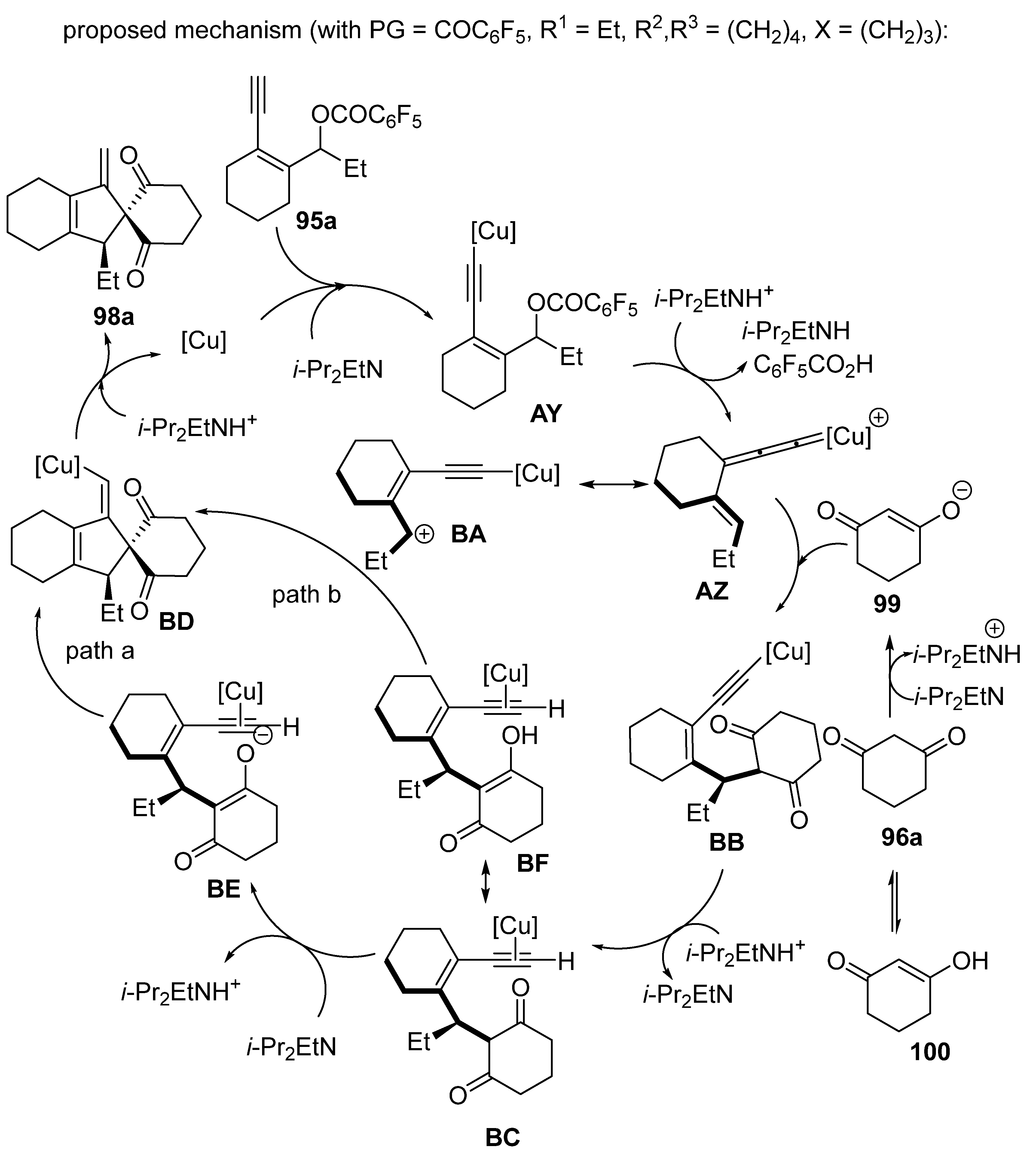 Molecules 30 03654 sch040 Molecules 30 03654 sch040