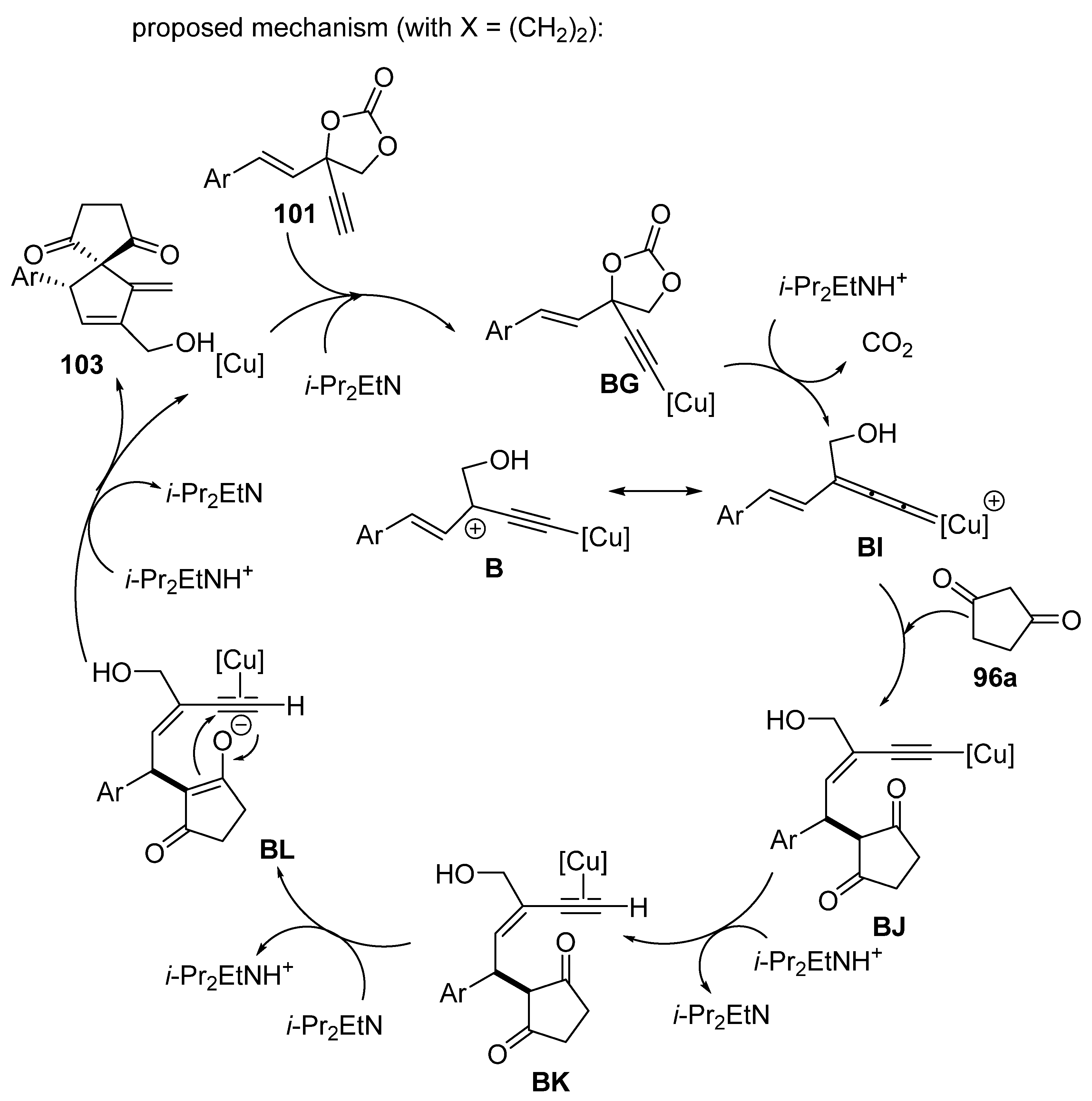 Molecules 30 03654 sch042 Molecules 30 03654 sch042