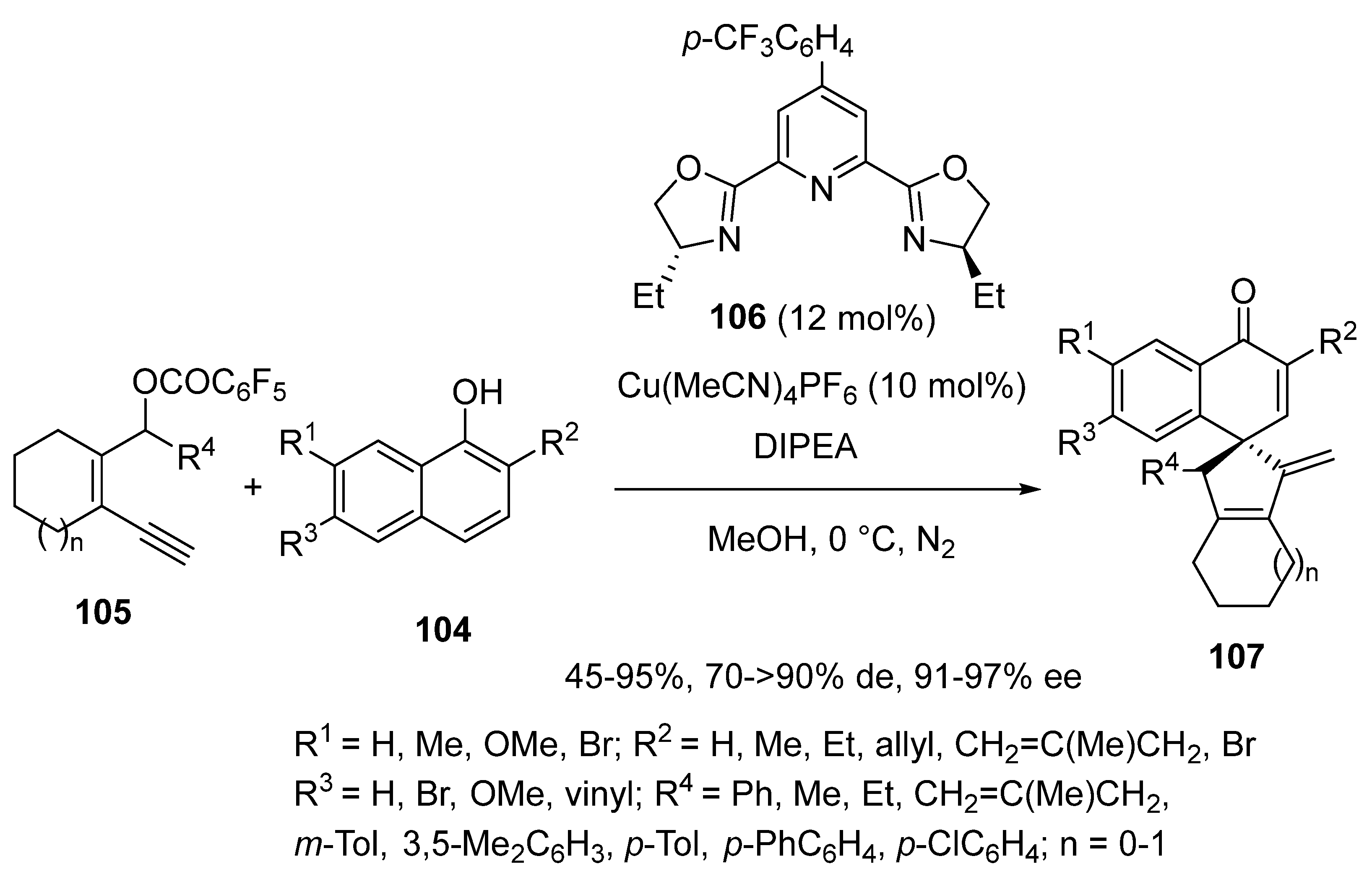 Molecules 30 03654 sch043 Molecules 30 03654 sch043