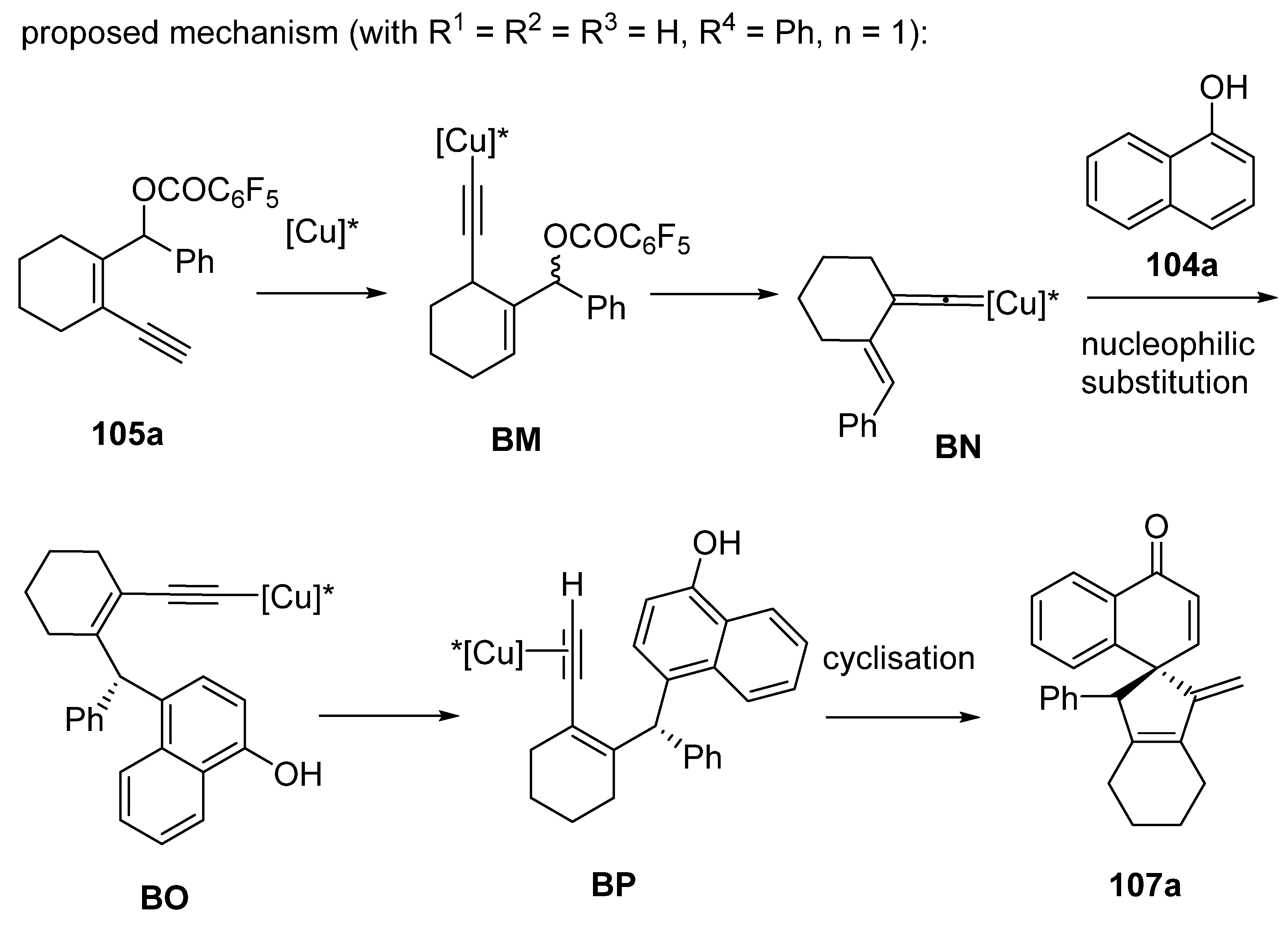 Molecules 30 03654 sch044 Molecules 30 03654 sch044