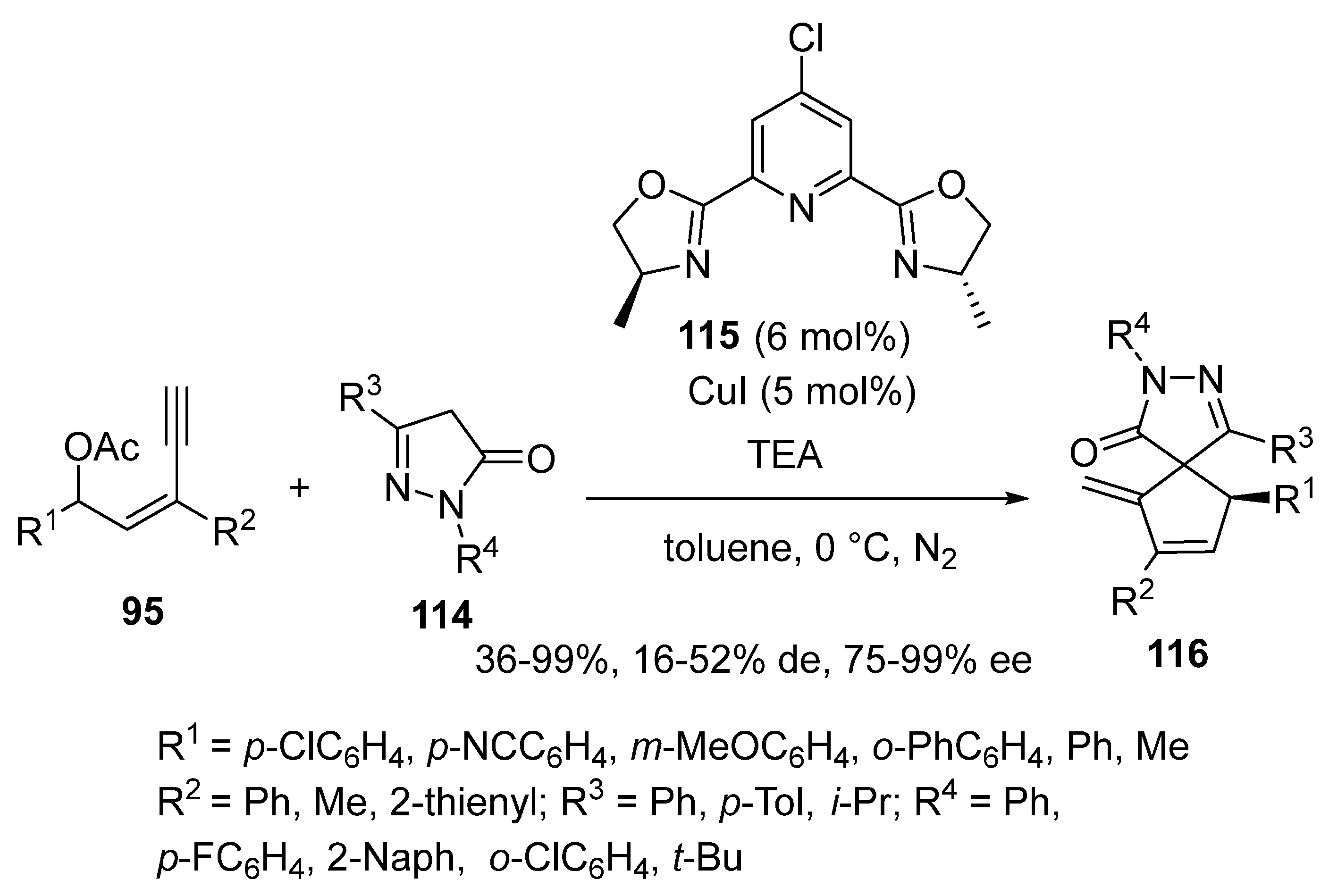 Molecules 30 03654 sch046 Molecules 30 03654 sch046