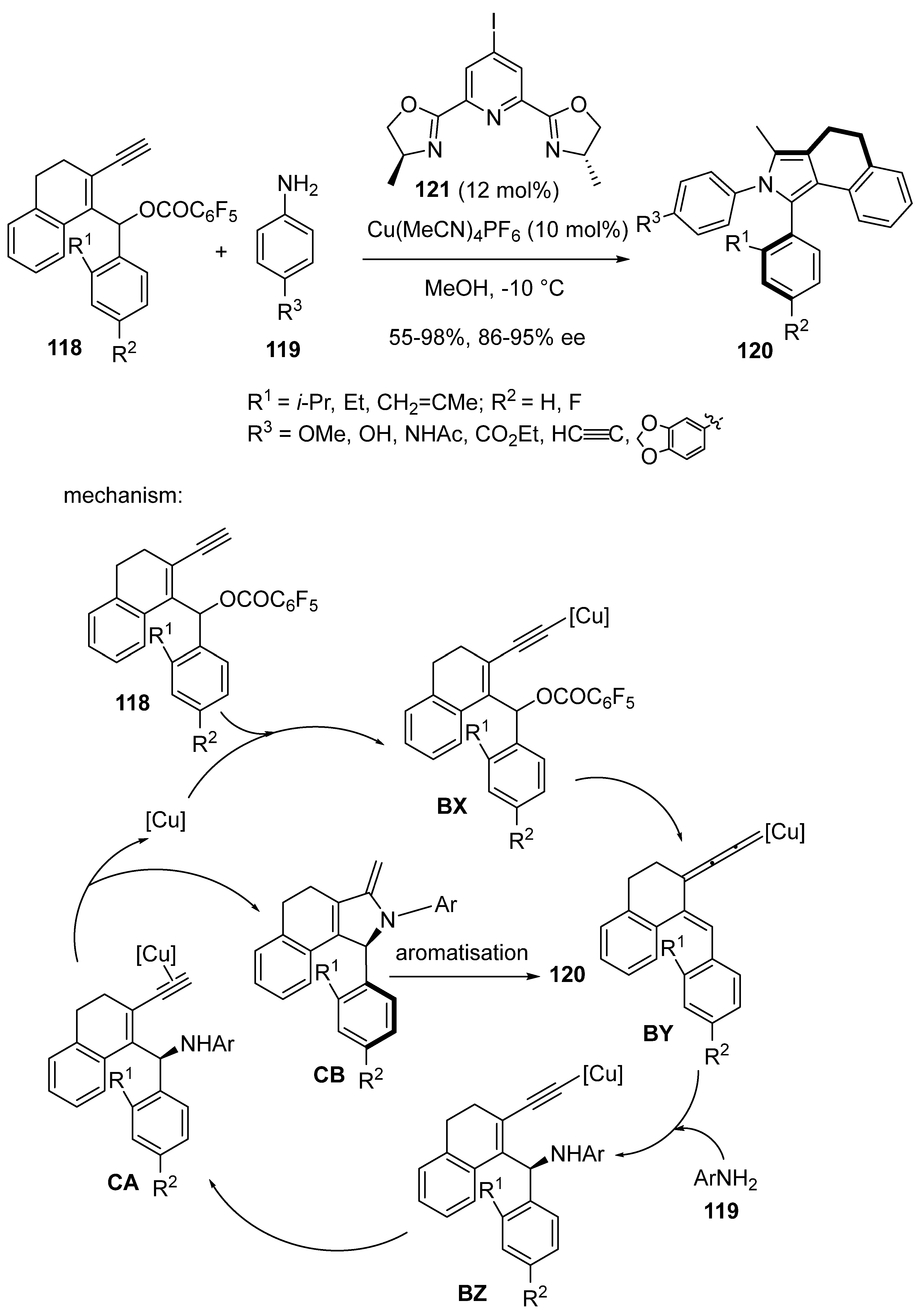 Molecules 30 03654 sch048 Molecules 30 03654 sch048