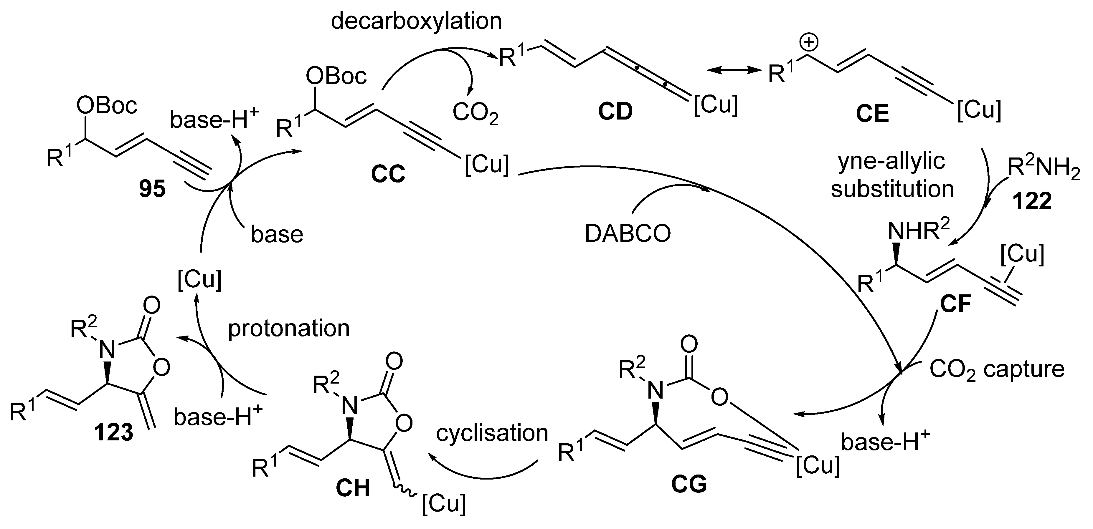 Molecules 30 03654 sch050 Molecules 30 03654 sch050