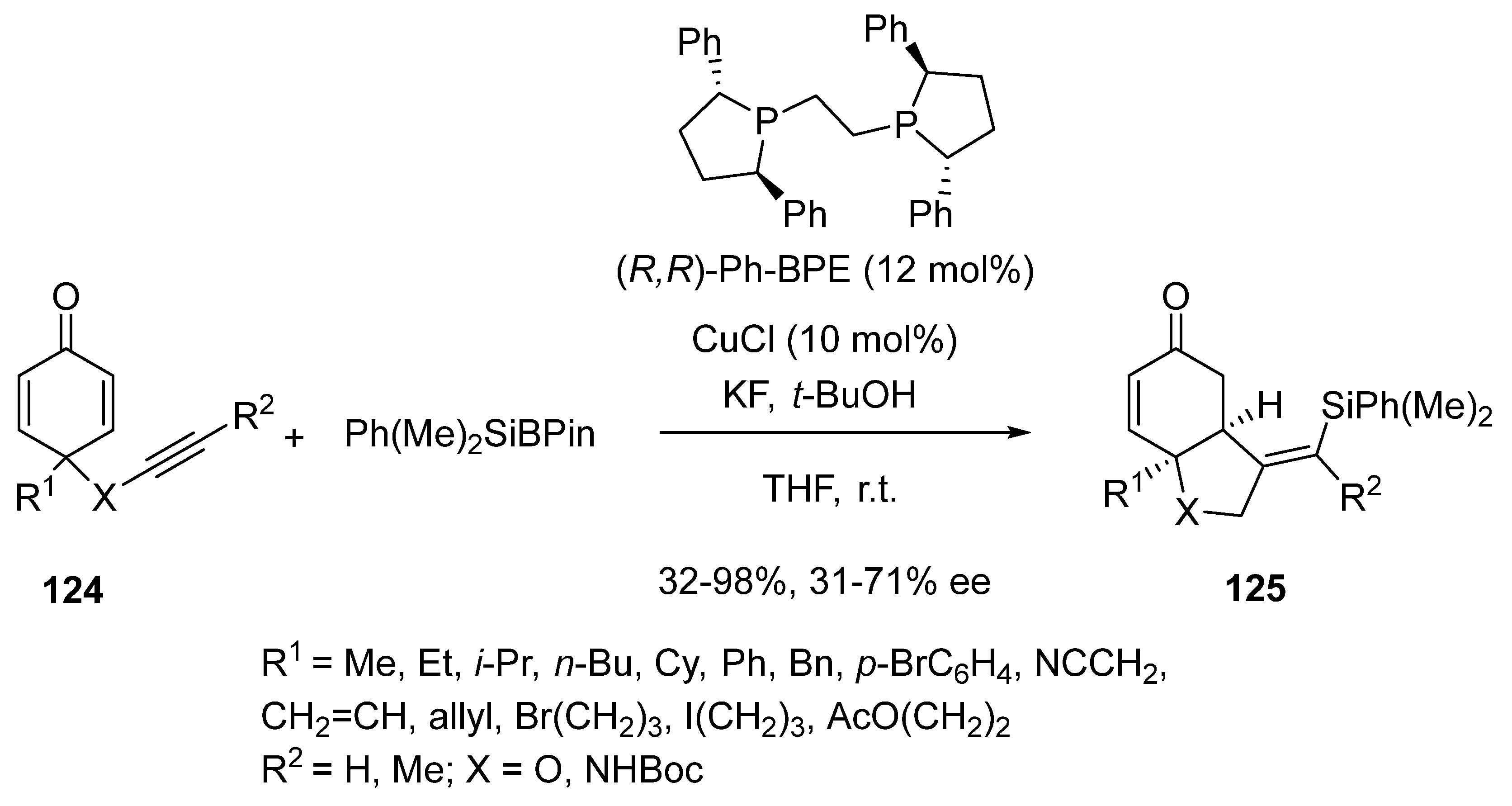 Molecules 30 03654 sch051 Molecules 30 03654 sch051