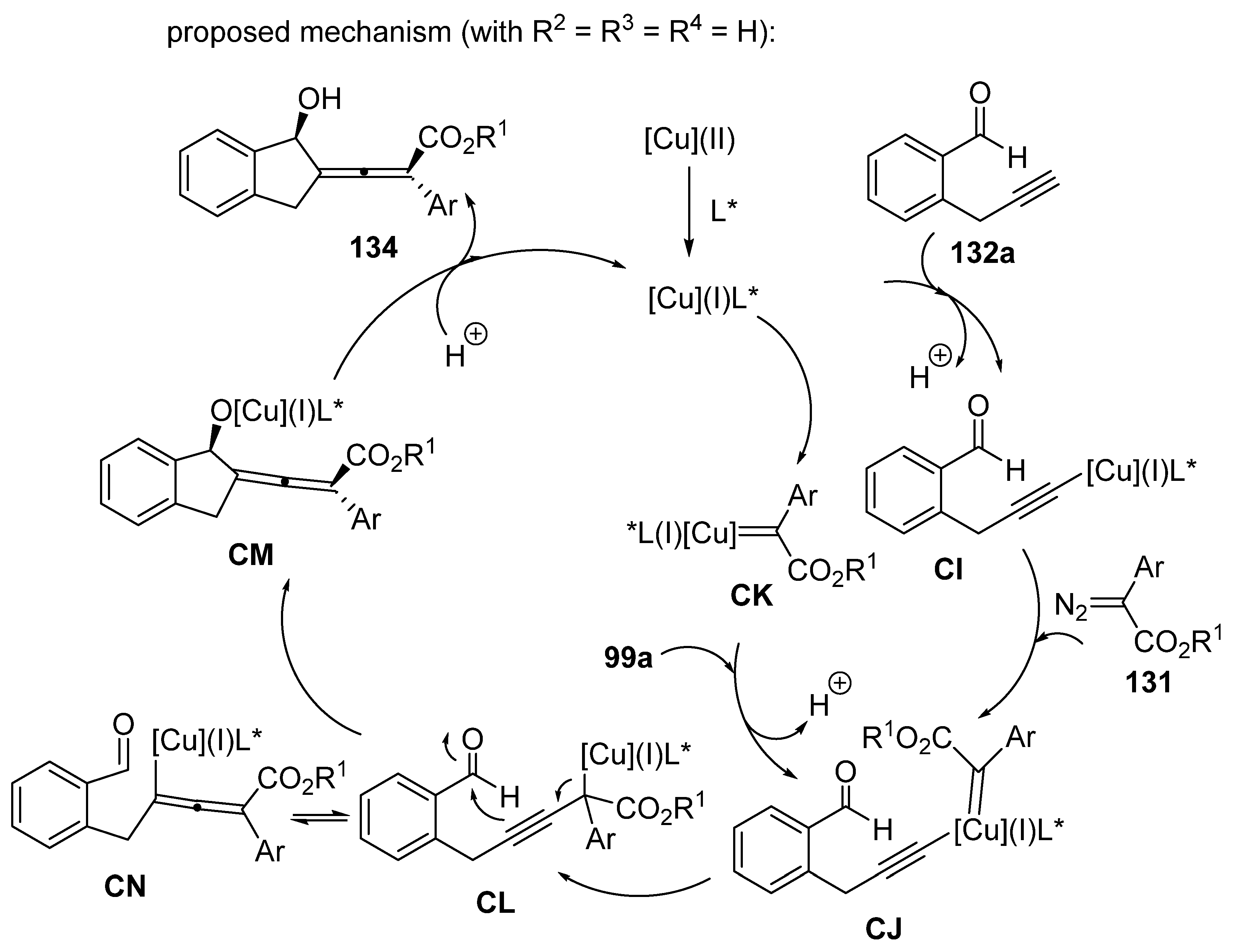 Molecules 30 03654 sch055 Molecules 30 03654 sch055