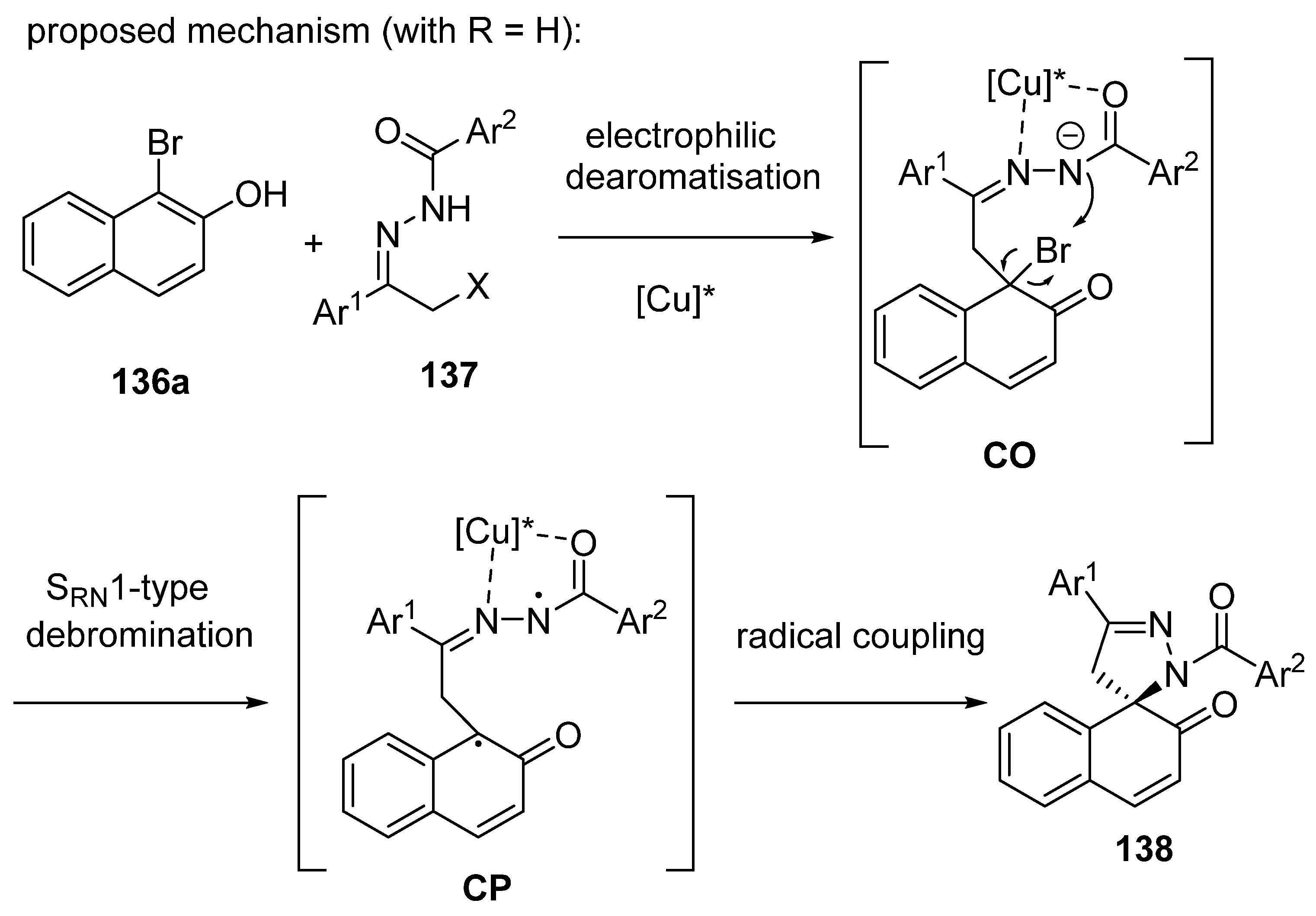 Molecules 30 03654 sch057 Molecules 30 03654 sch057