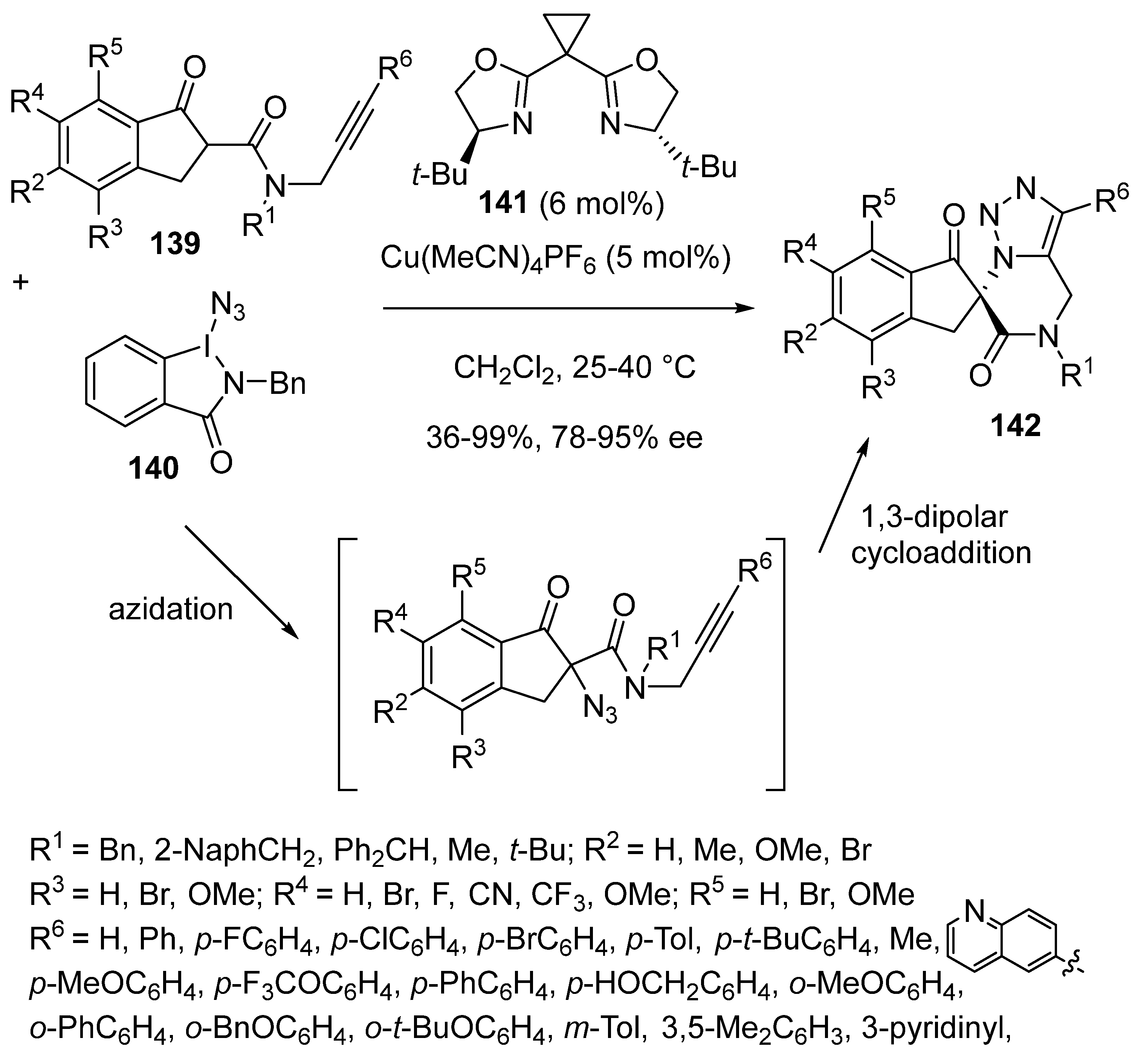 Molecules 30 03654 sch058 Molecules 30 03654 sch058