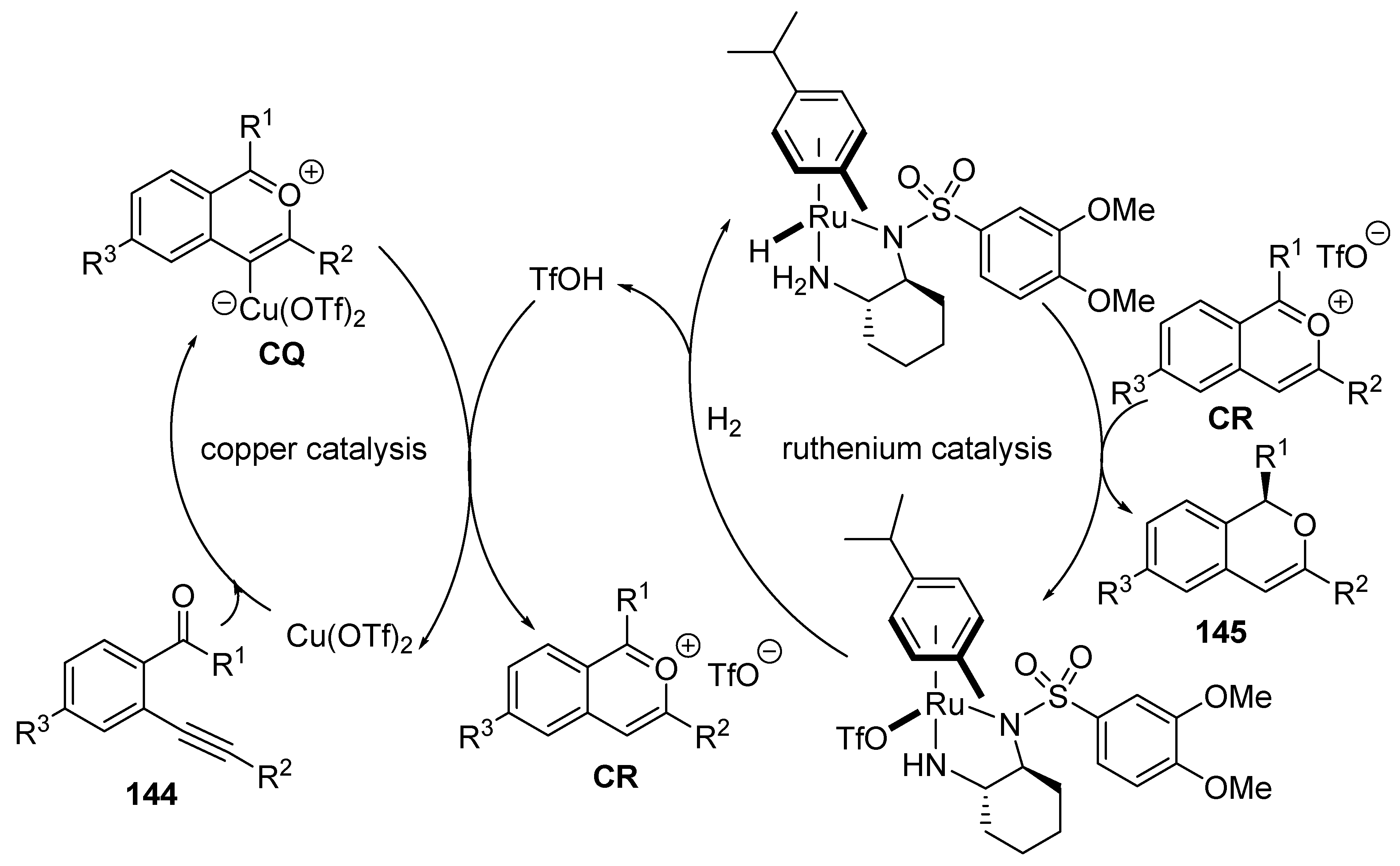 Molecules 30 03654 sch060 Molecules 30 03654 sch060