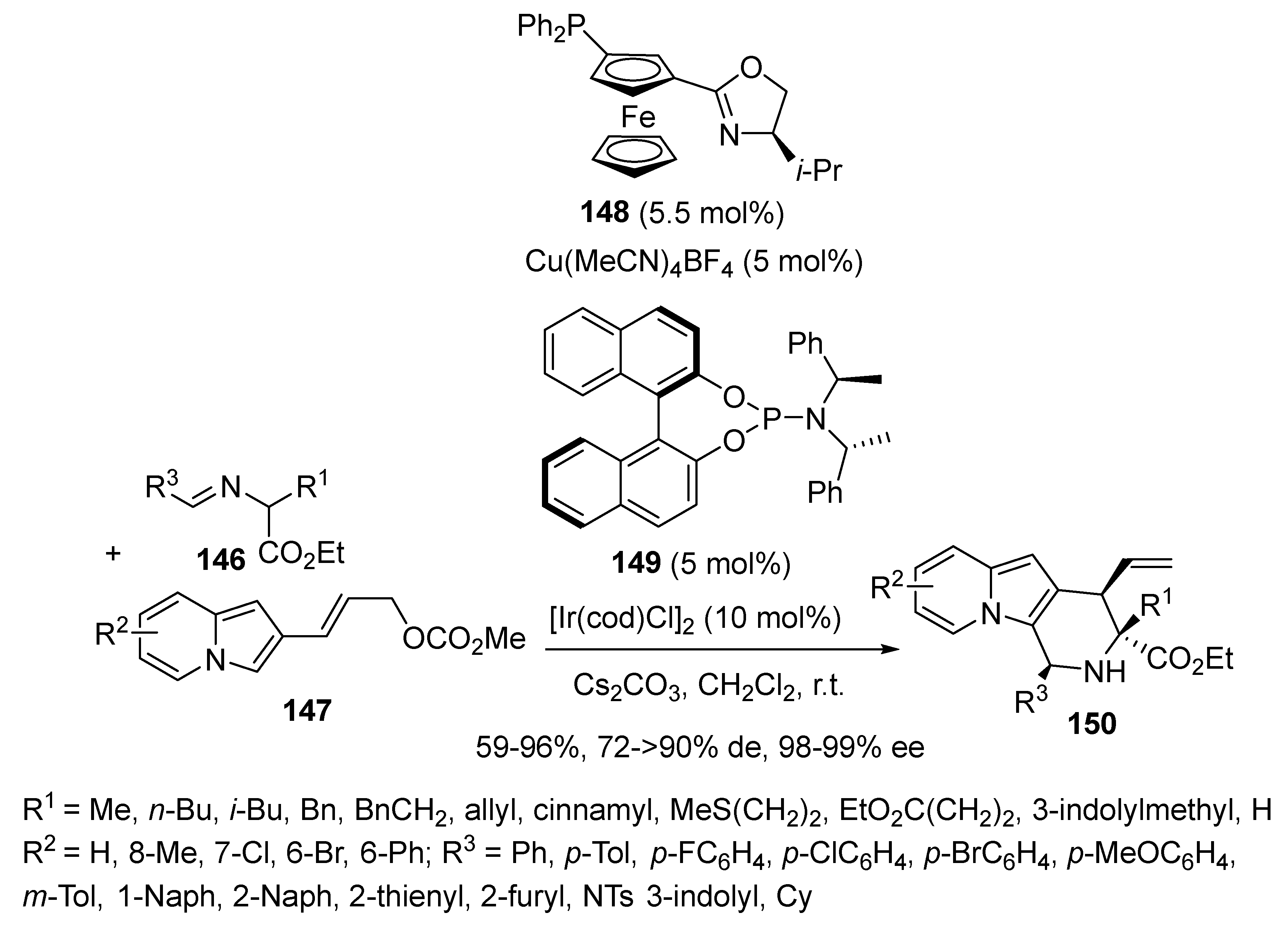 Molecules 30 03654 sch061 Molecules 30 03654 sch061