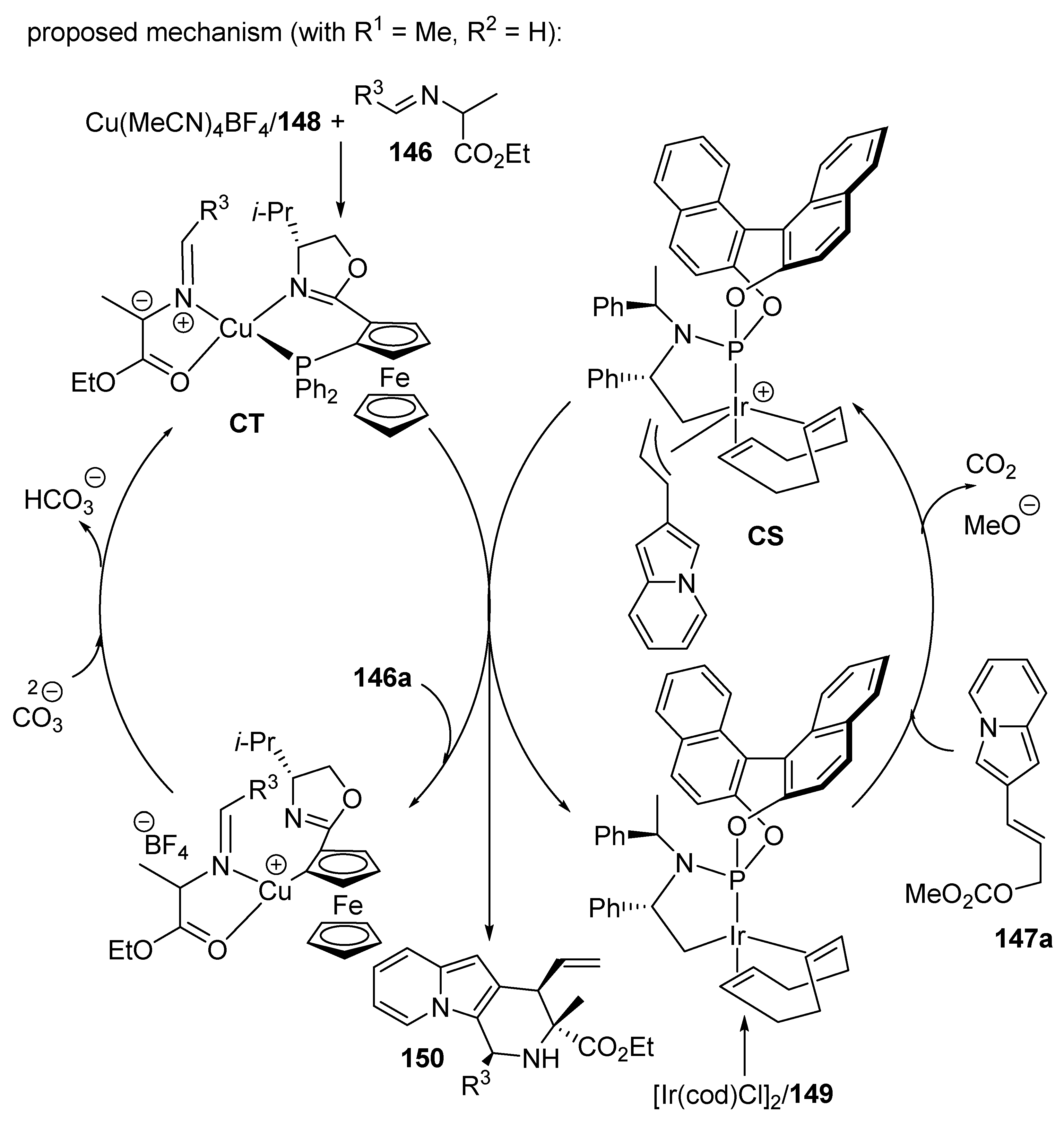 Molecules 30 03654 sch062 Molecules 30 03654 sch062