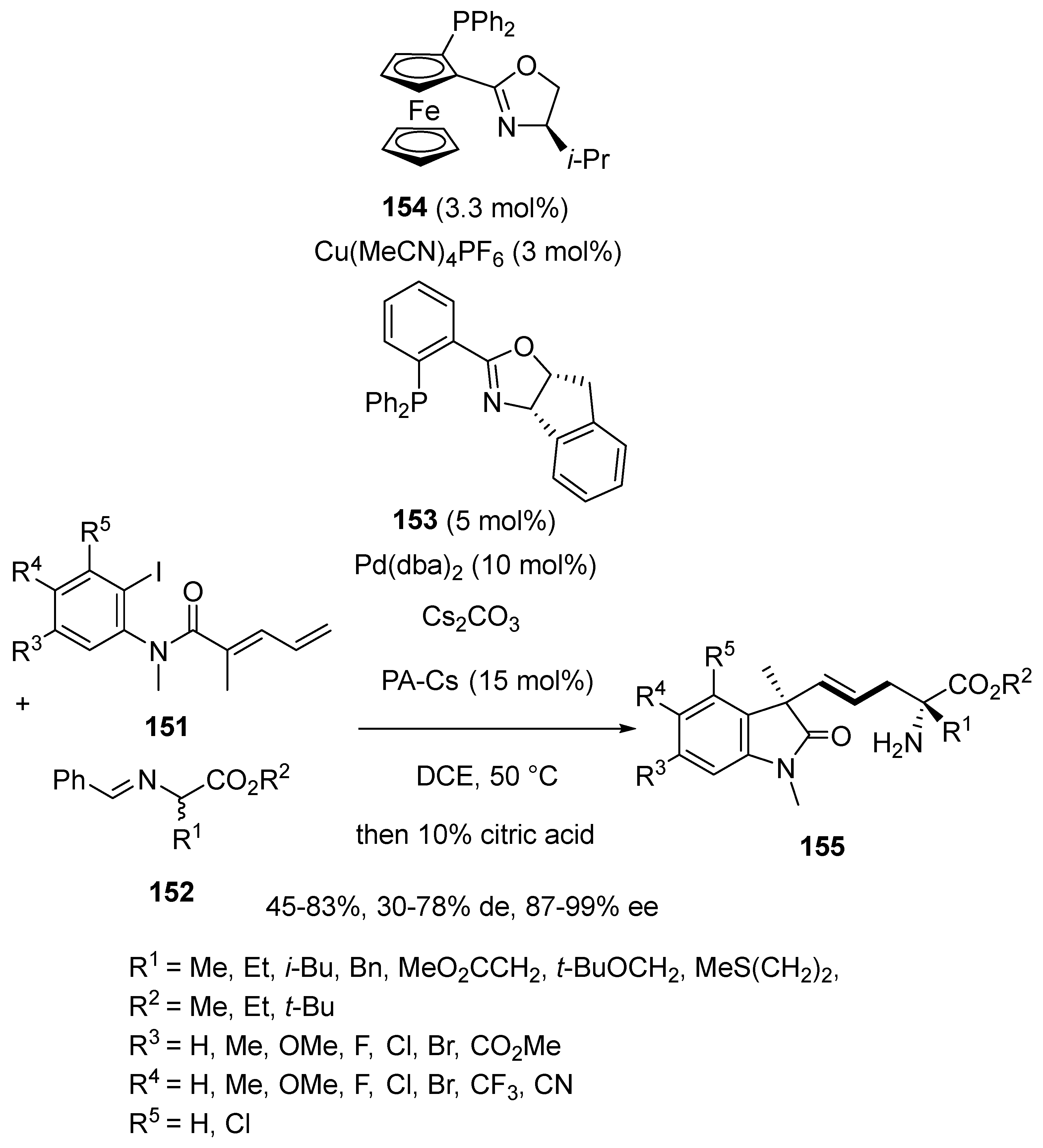 Molecules 30 03654 sch063 Molecules 30 03654 sch063