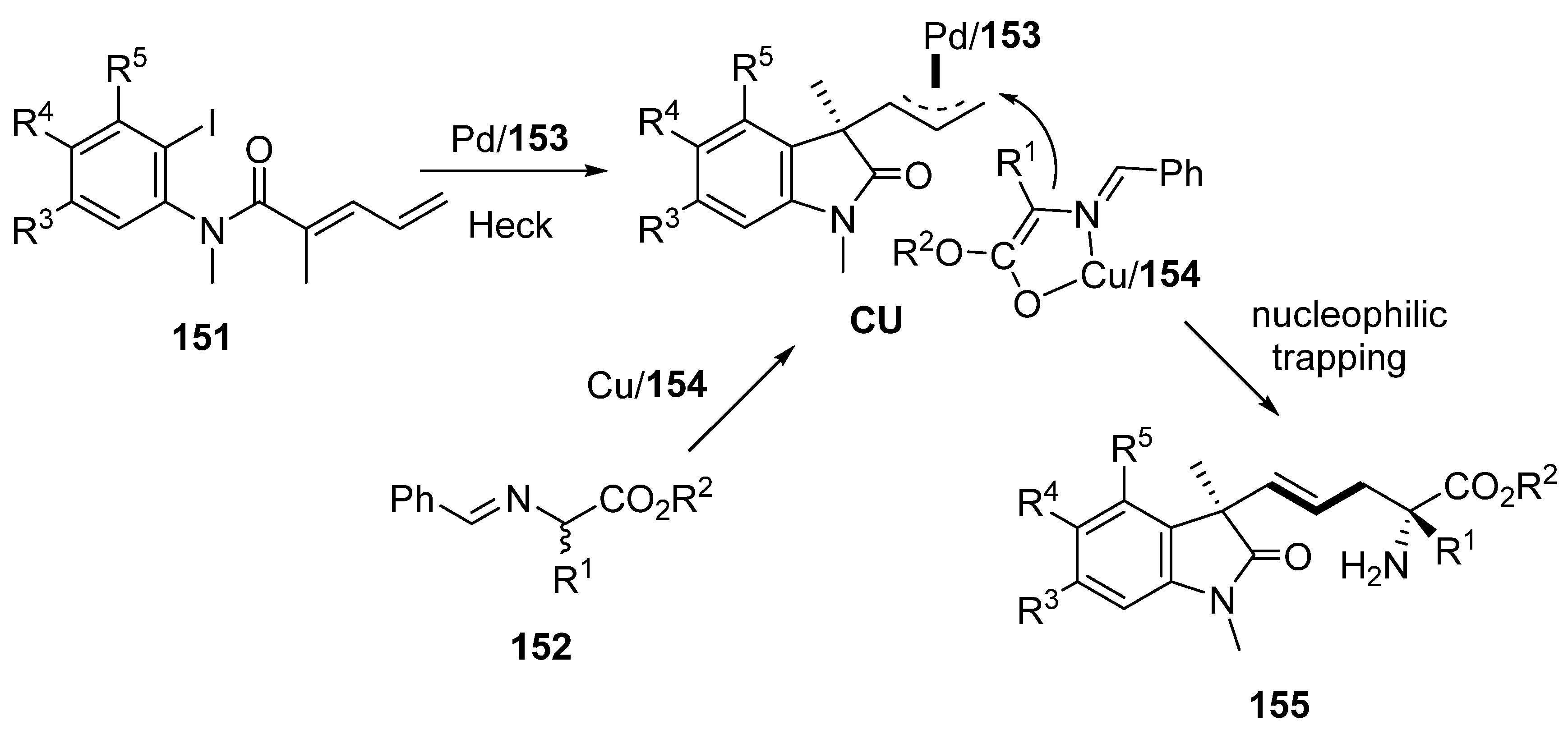Molecules 30 03654 sch064 Molecules 30 03654 sch064