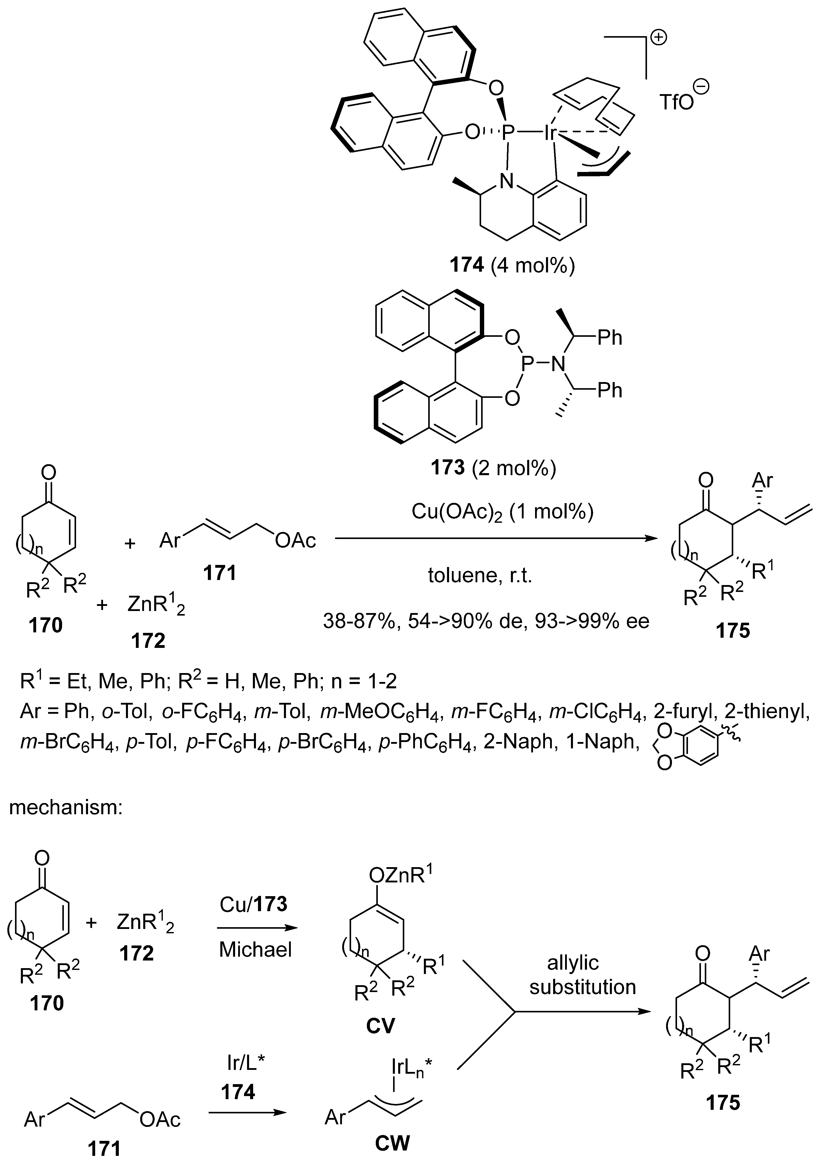 Molecules 30 03654 sch068 Molecules 30 03654 sch068