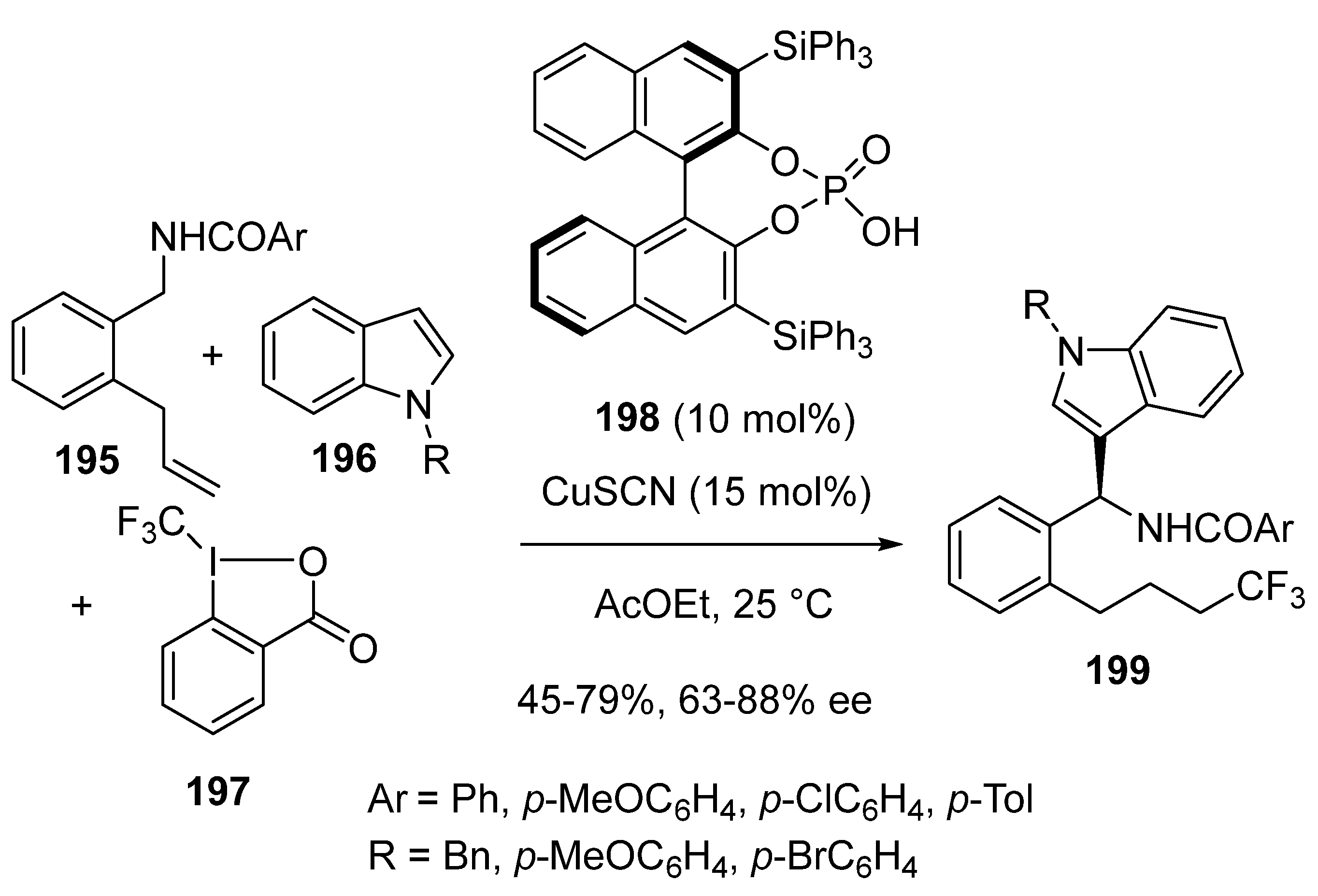 Molecules 30 03654 sch076 Molecules 30 03654 sch076