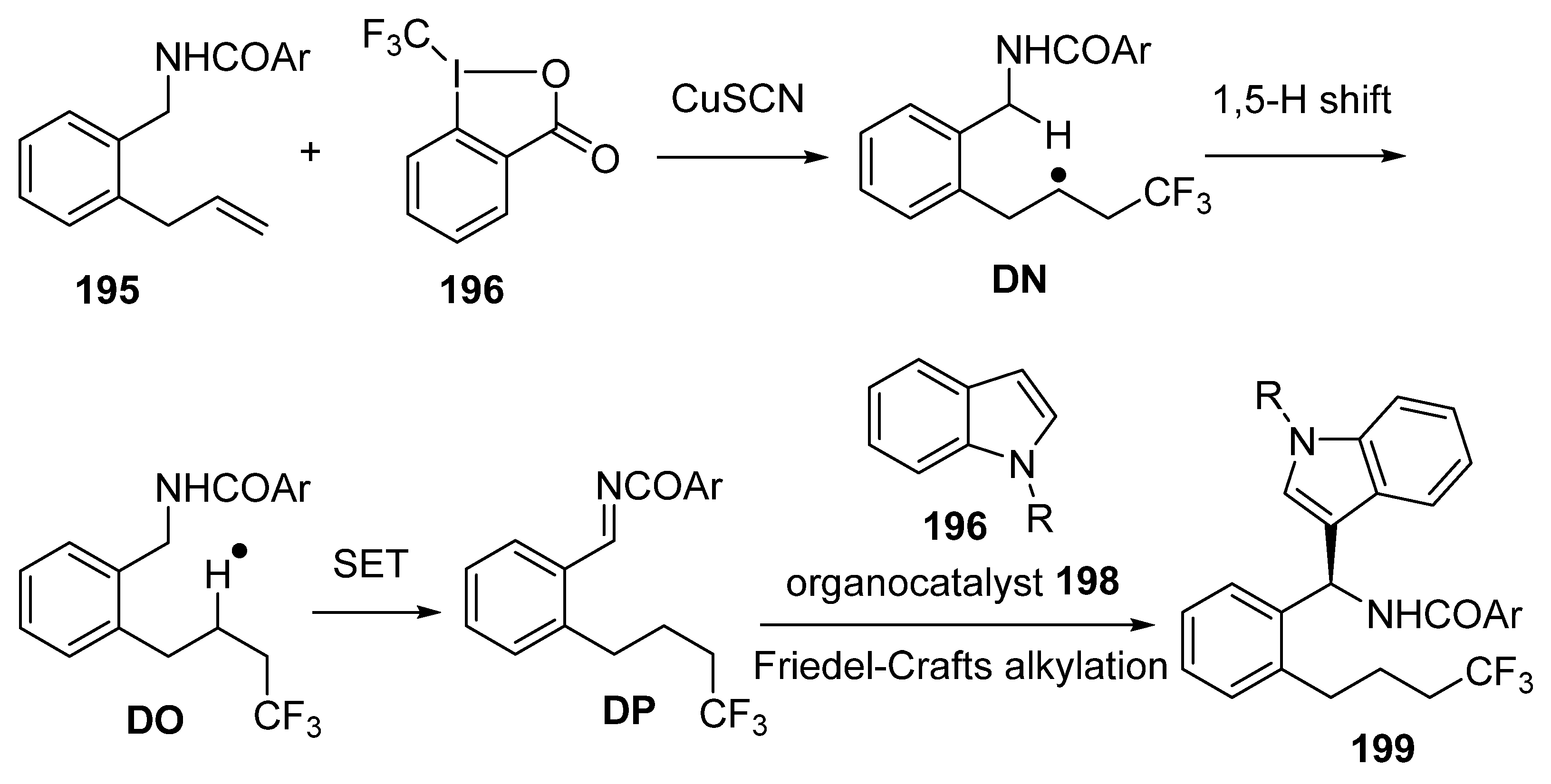 Molecules 30 03654 sch077 Molecules 30 03654 sch077