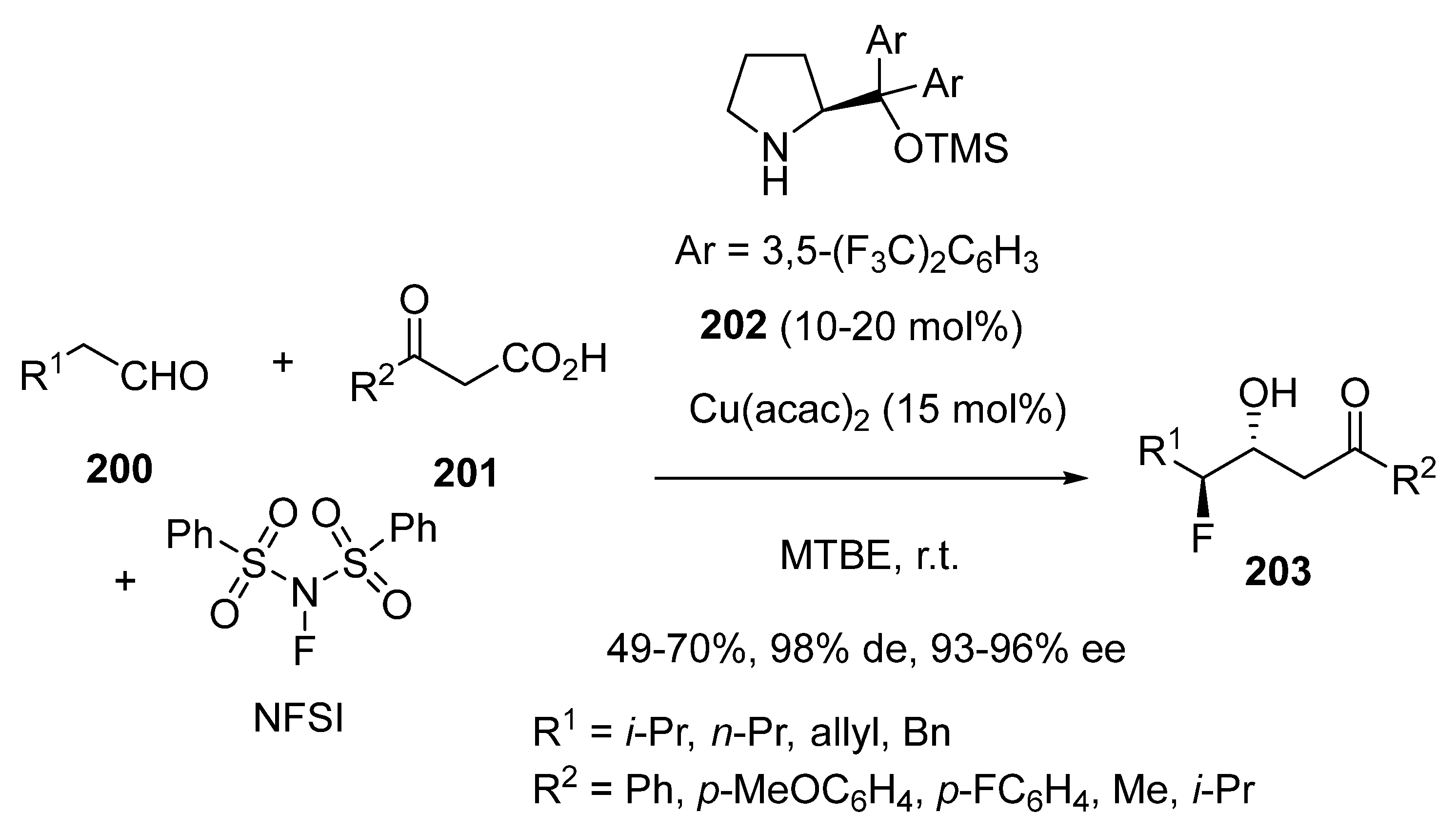 Molecules 30 03654 sch078 Molecules 30 03654 sch078