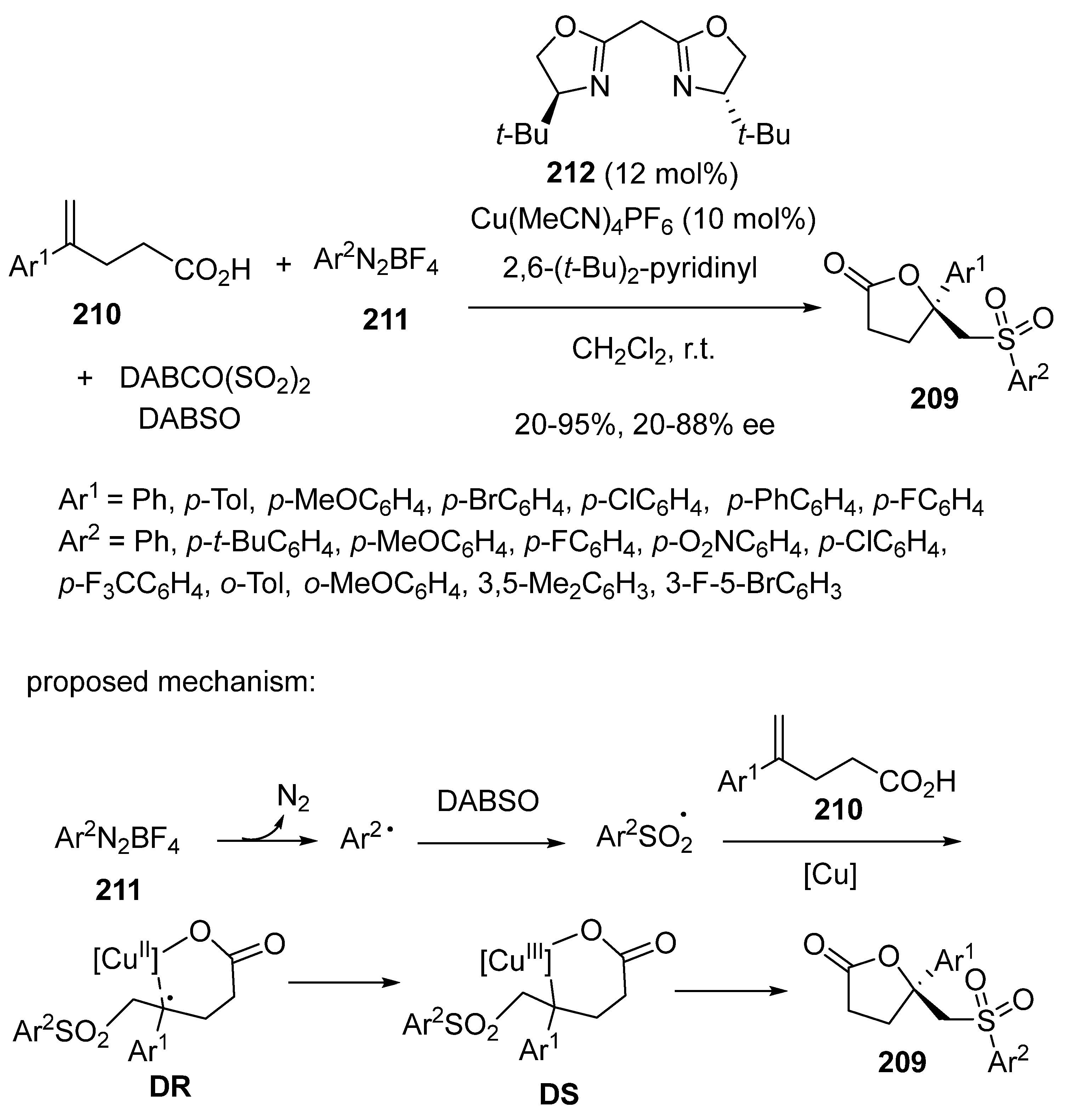 Molecules 30 03654 sch080 Molecules 30 03654 sch080