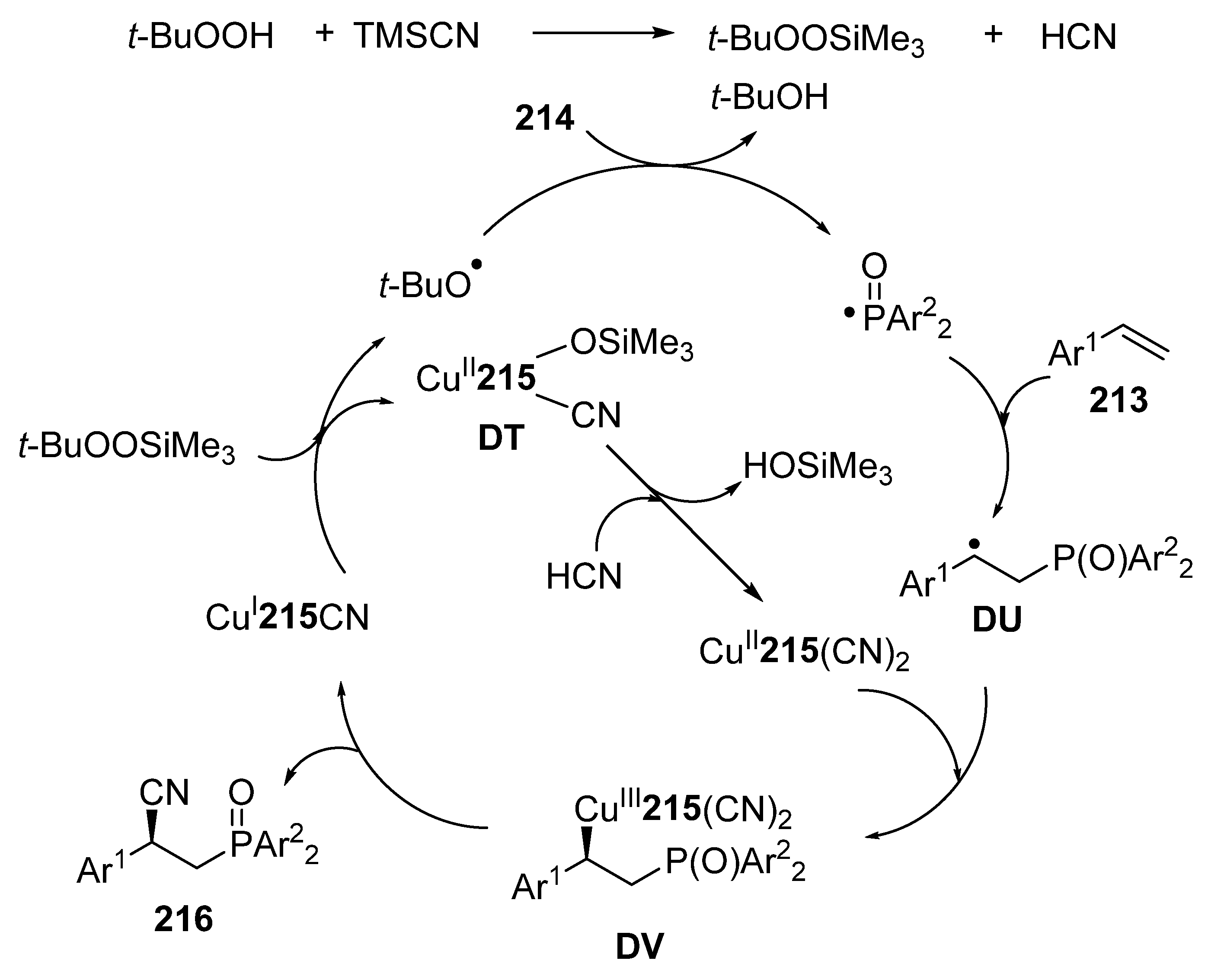Molecules 30 03654 sch082 Molecules 30 03654 sch082
