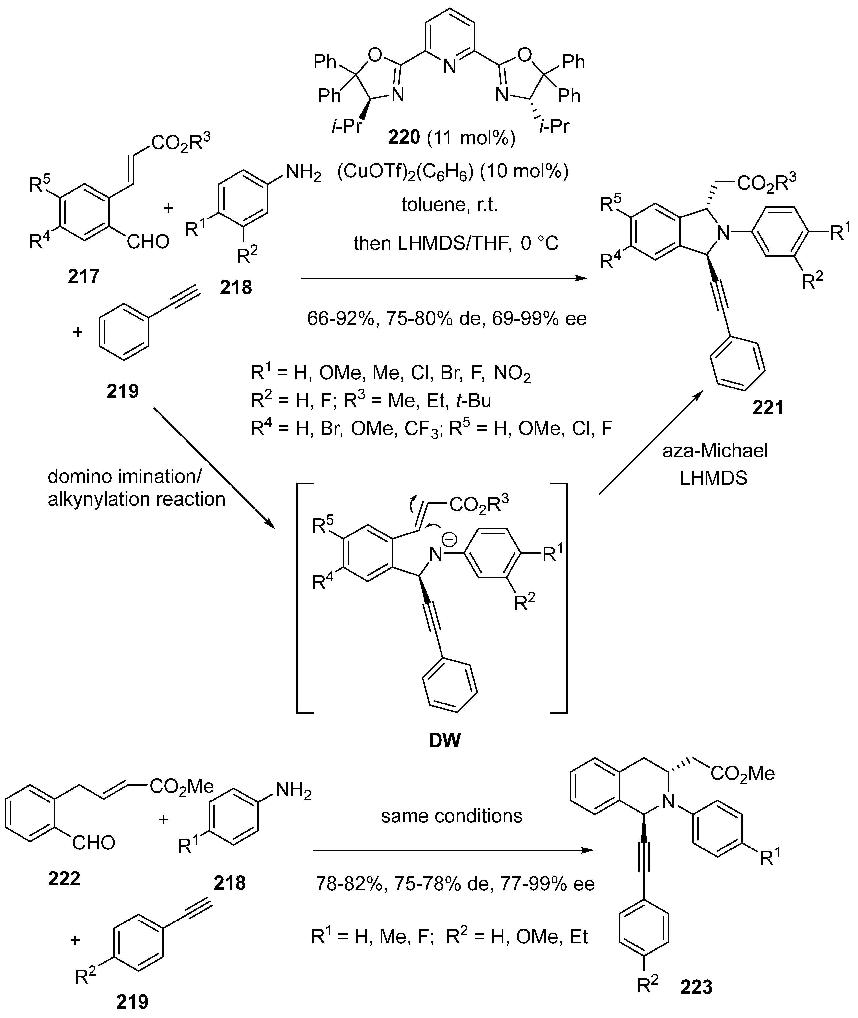 Molecules 30 03654 sch083 Molecules 30 03654 sch083