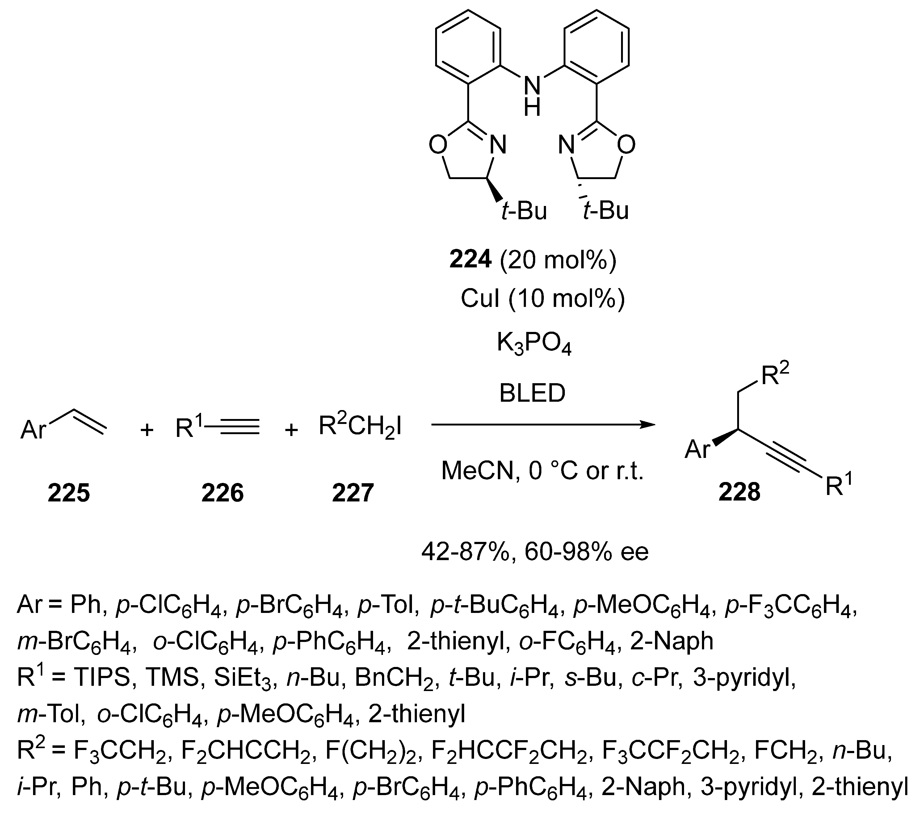 Molecules 30 03654 sch084 Molecules 30 03654 sch084