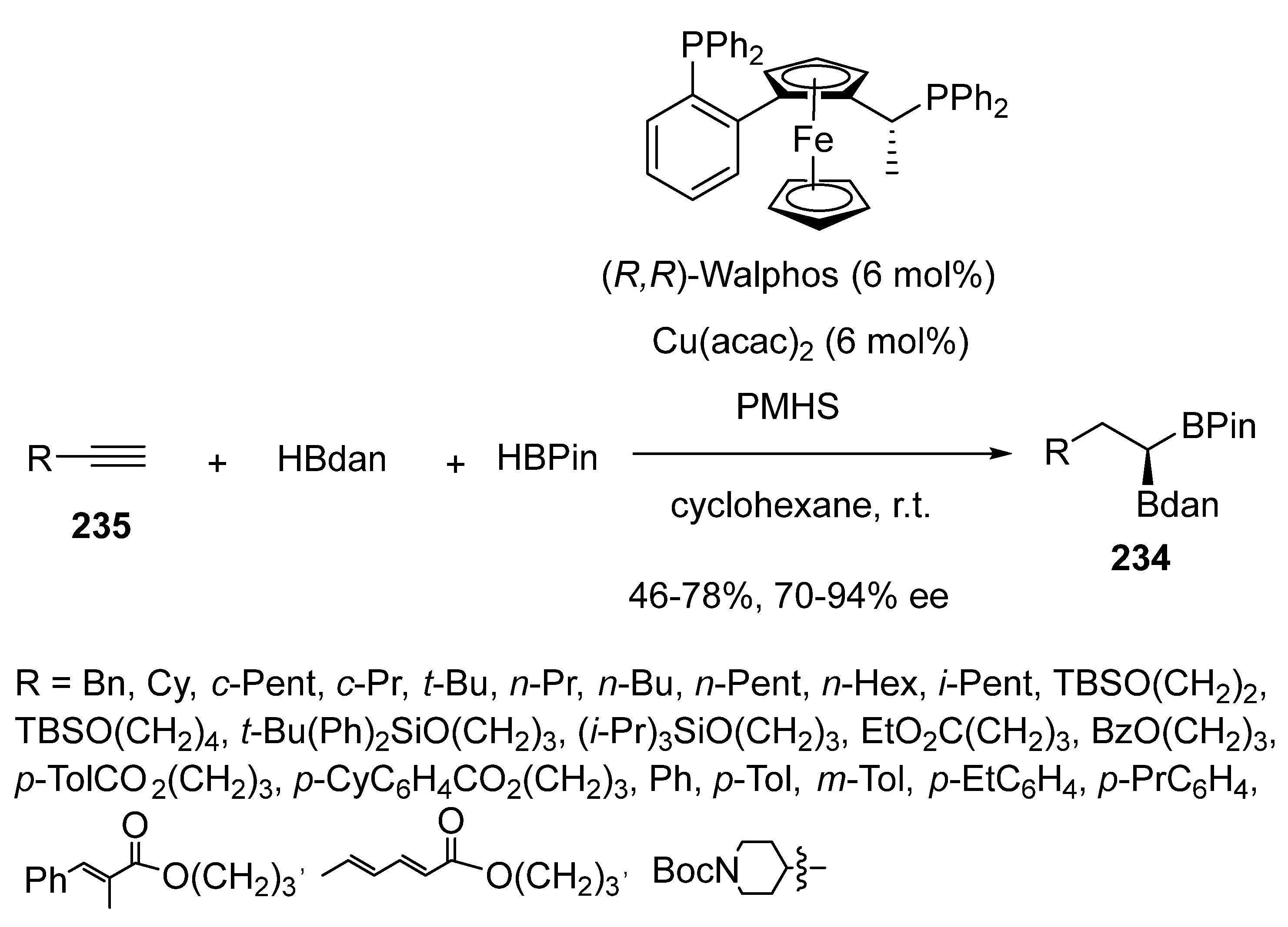 Molecules 30 03654 sch086 Molecules 30 03654 sch086