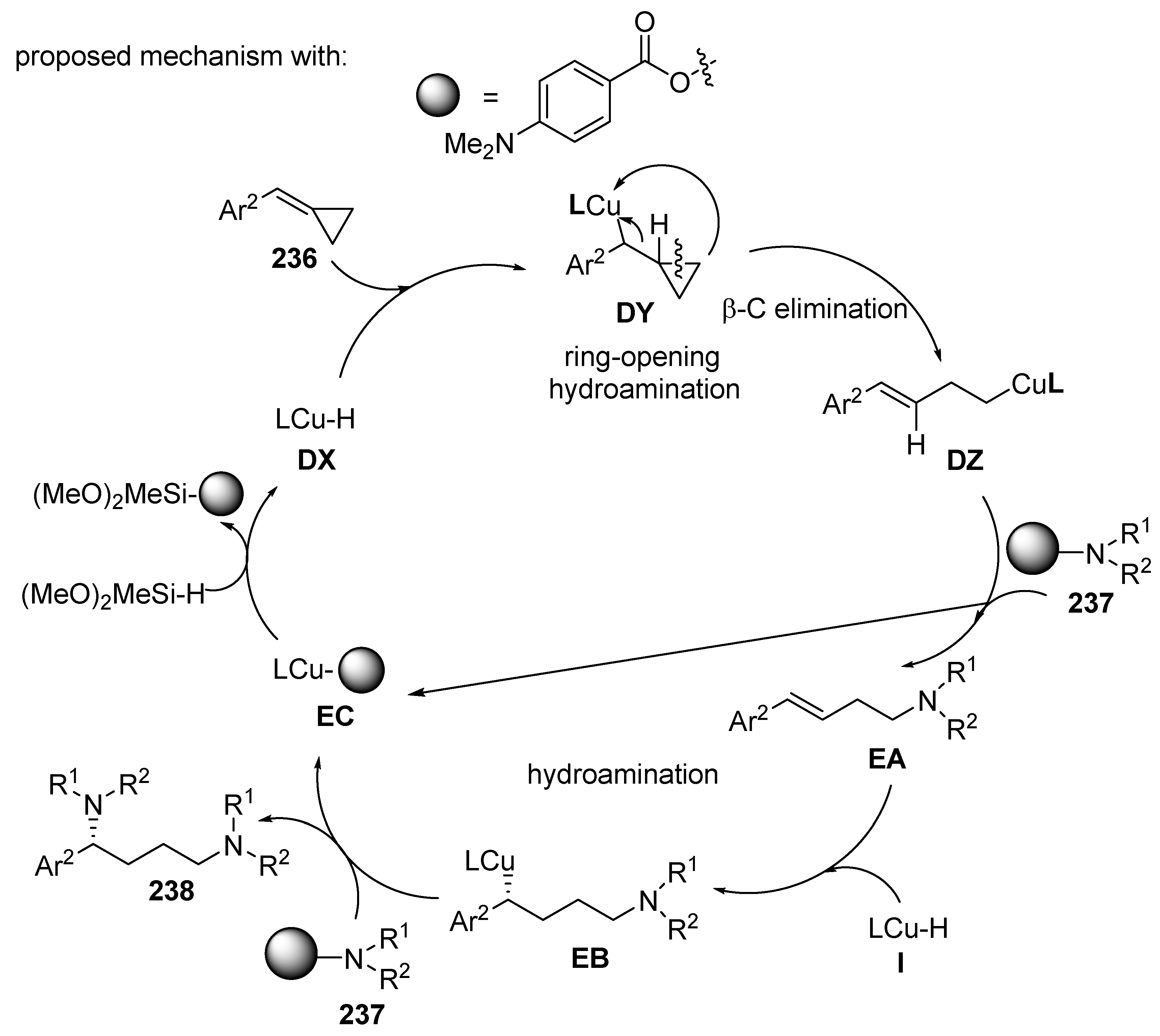 Molecules 30 03654 sch088 Molecules 30 03654 sch088